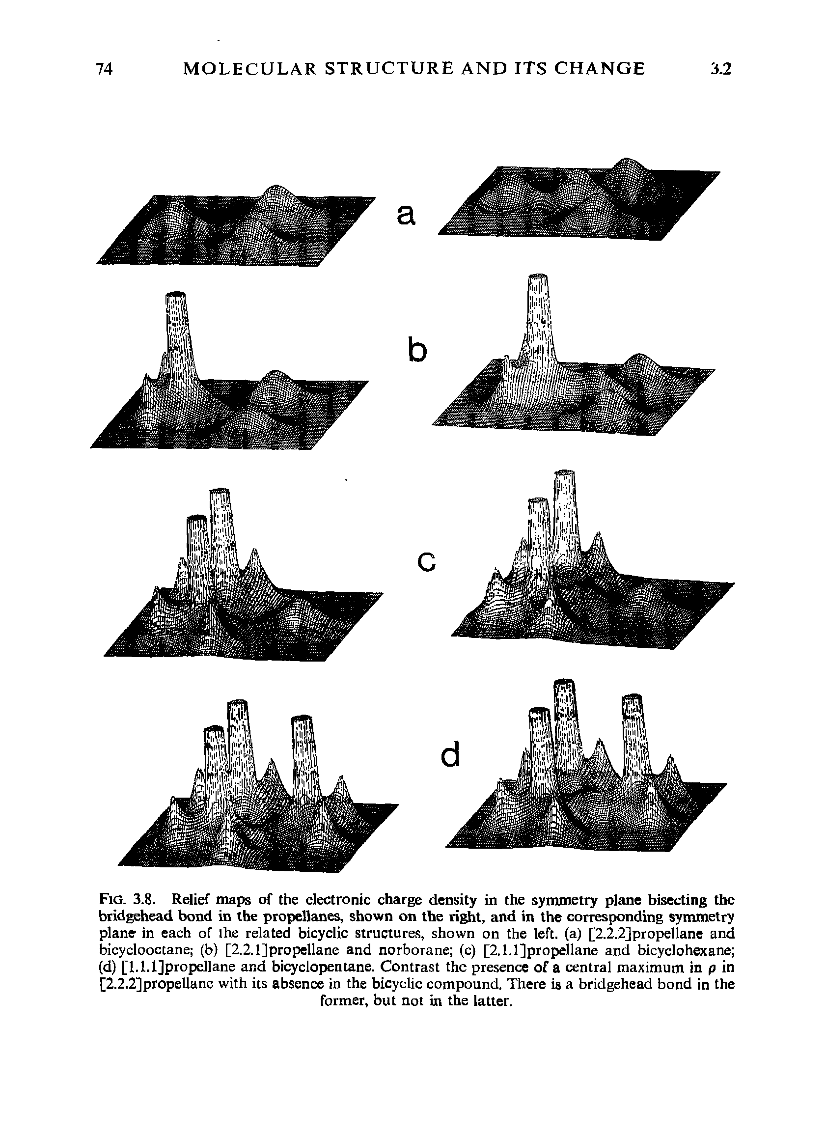 Fig. 3.8. Relief maps of the electronic charge density in the symmetry plane bisecting the bridgehead bond in the propellanes, shown on the right, and in the corresponding symmetry plane in each of ihe related bicyclic structures, shown on the left, (a) [2.2.2]propeliane and bicyclooctane (b) [2.2.1]propellane and norborane (c) [2.1.1]propellane and bicyclohexane (d) [l.l.ljpropellane and bicyclopentane. Contrast the presence of a central maximum in p in [2.2.2]propellanc with its absence in the bicyclic compound. There is a bridgehead bond in the former, but not in the latter.