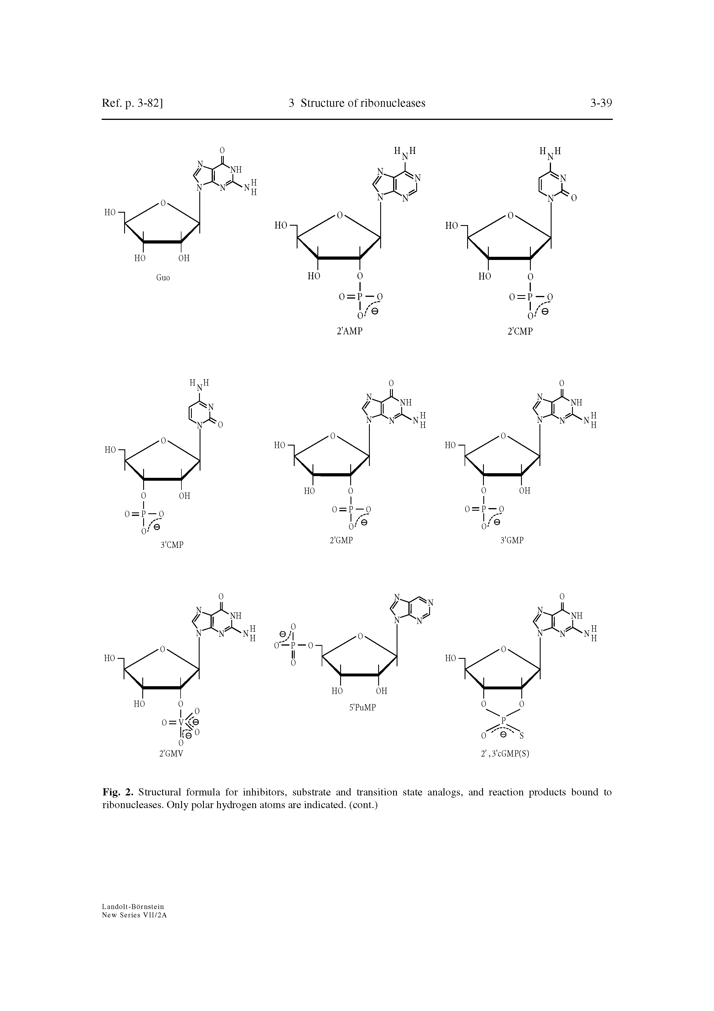 Fig. 2. Structural formula for inhibitors, substrate and transition state analogs, and reaction products bound to ribonucleases. Only polar hydrogen atoms are indicated, (cont.)...
