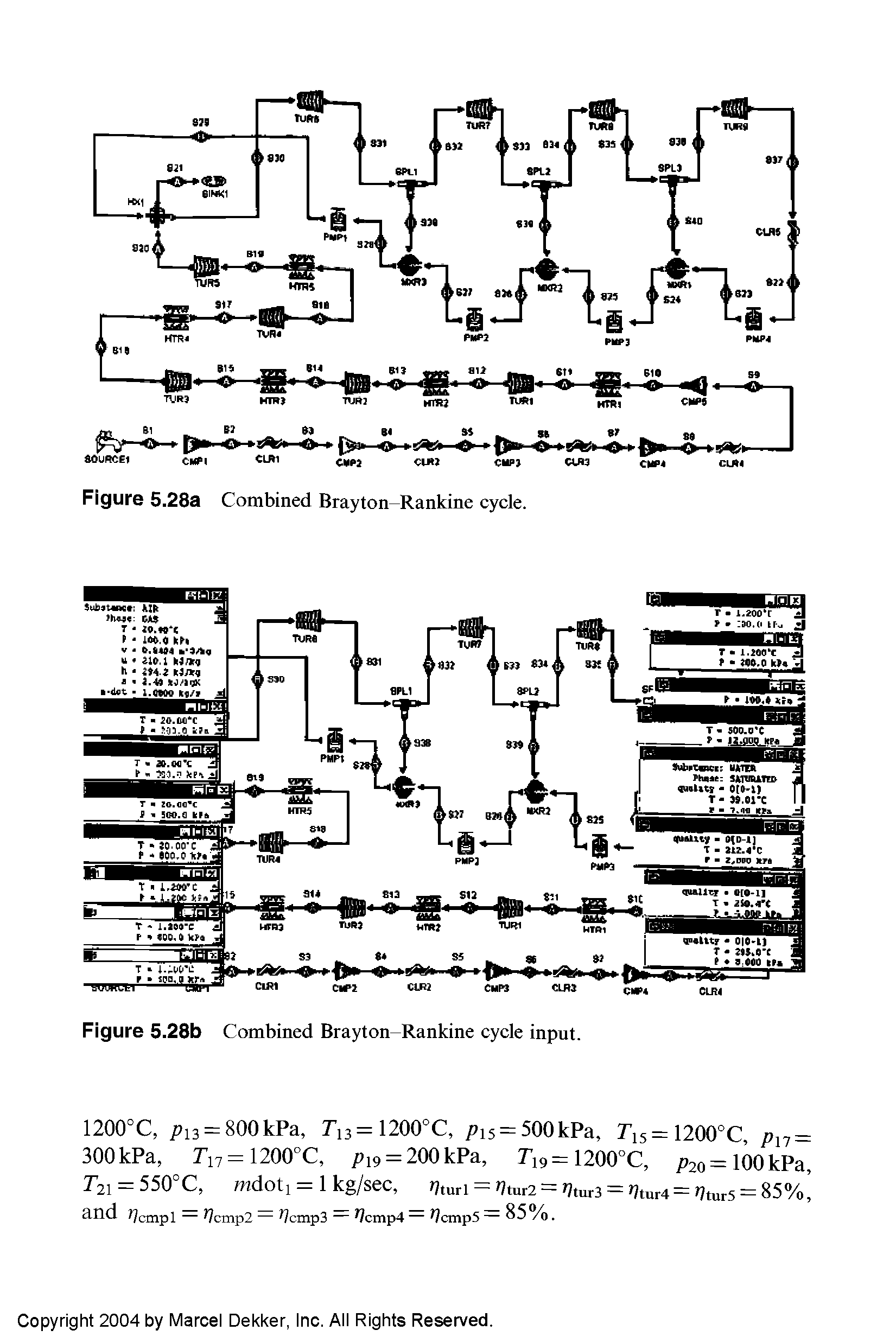 Figure 5.28b Combined Brayton-Rankine cycle input.