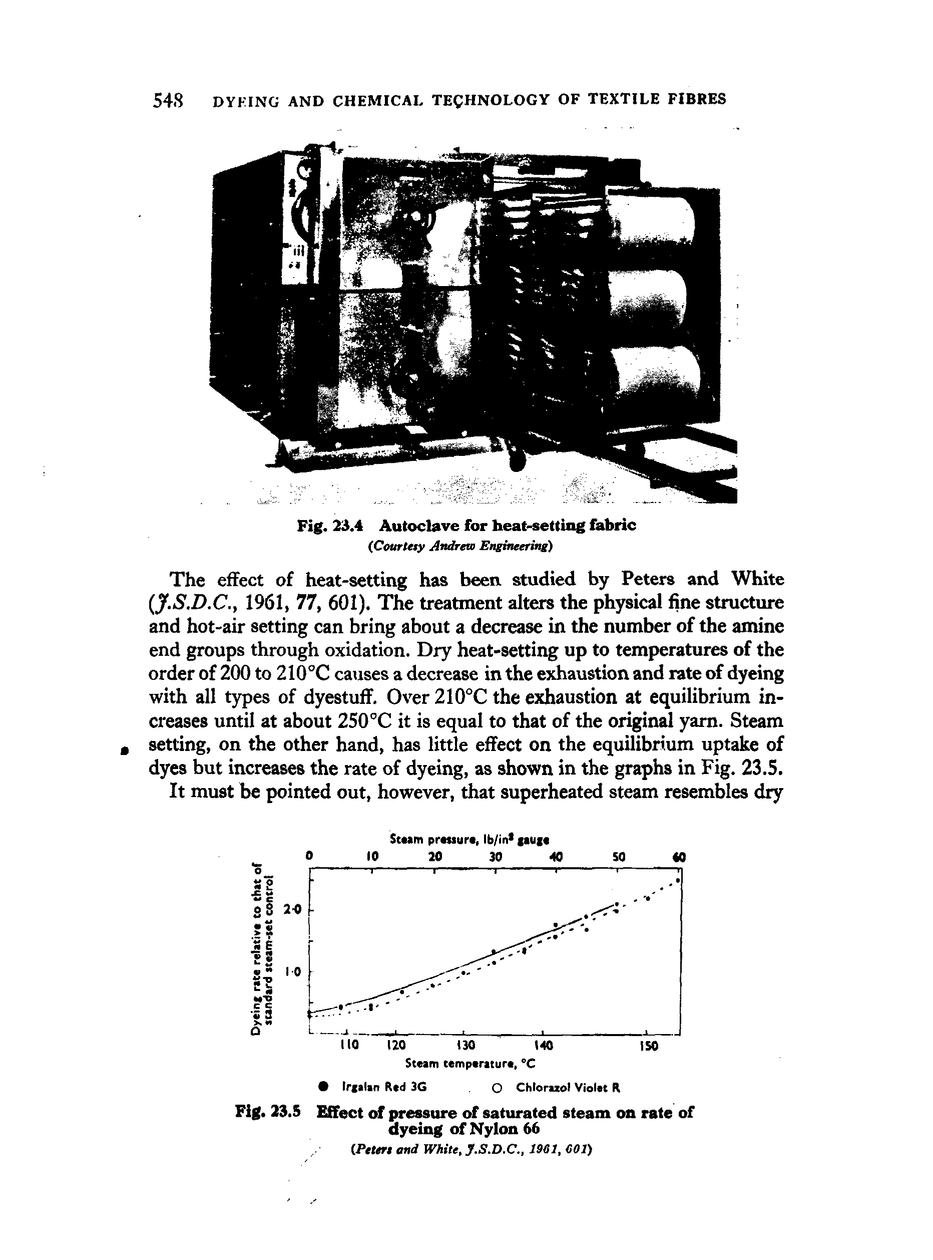 Fig. 23.5 Effect of pressure of saturated steam on rate of dyeing of Nylon 66 (Peters and White, J.S.D.C., mi, COI)...