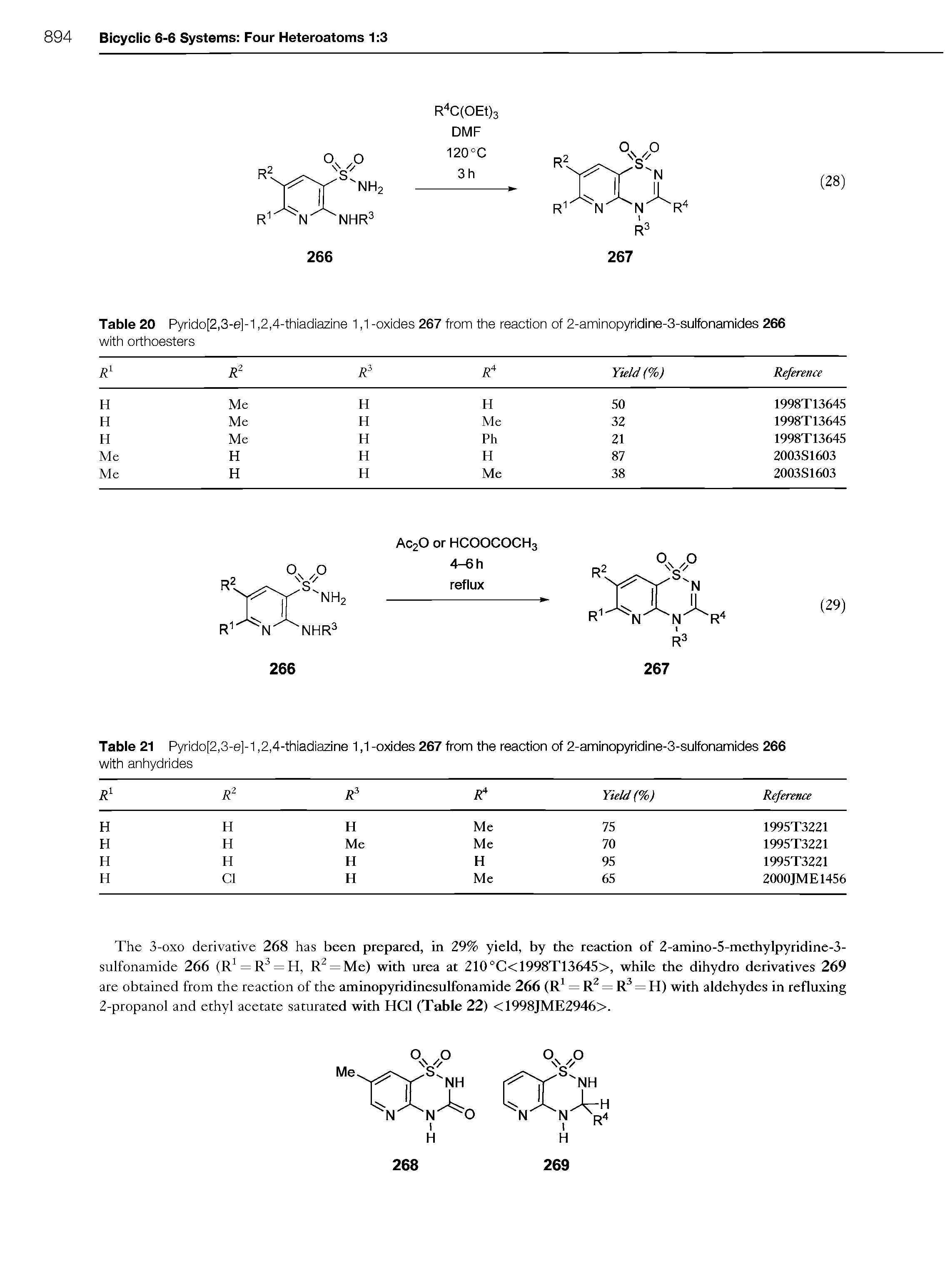 Table 20 Pyrido[2,3-e]-1,2,4-thiadiazine 1,1 -oxides 267 from the reaotion of 2-aminopyridine-3-sulfonamides 266 with orthoesters...