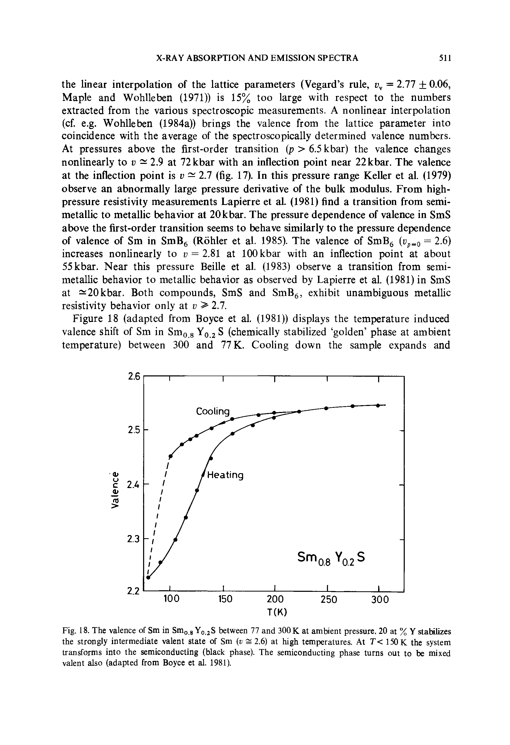 Fig. 18. The valence of Sm in Smo.j Yq,2S between 77 and 300 K at ambient pressure. 20 at % Y stabilizes the strongly intermediate valent state of Sm (1 2.6) at high temperatures. At T< 150 K the system transforms into the semiconducting (black phase). The semiconducting phase turns out to be mixed valent also (adapted from Boyce et al. 1981).