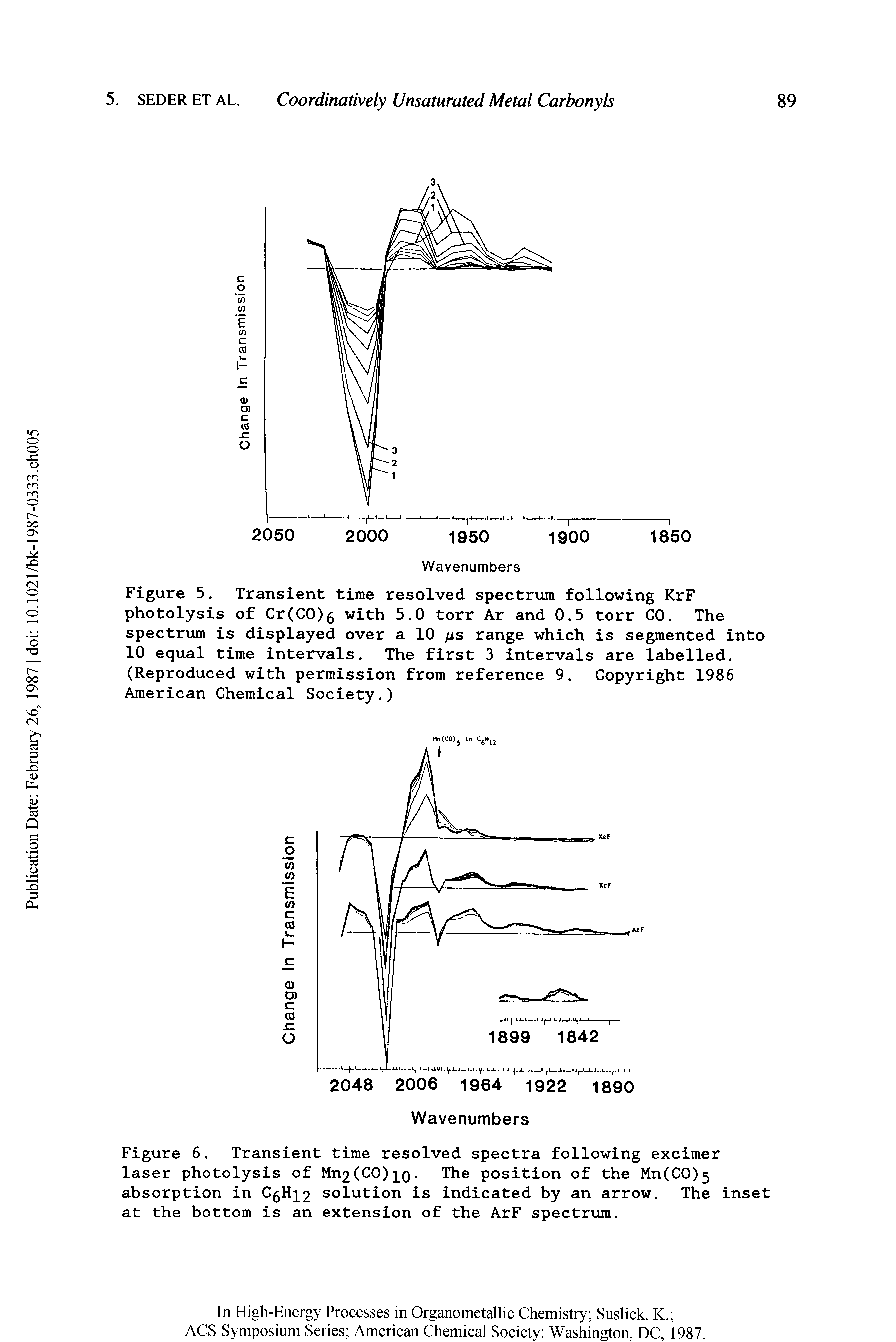 Figure 6. Transient time resolved spectra following excimer laser photolysis of Mn2(CO)io The position of the Mn(C0)5 absorption in CfcH] solution is indicated by an arrow. The inset at the bottom is an extension of the ArF spectrum.
