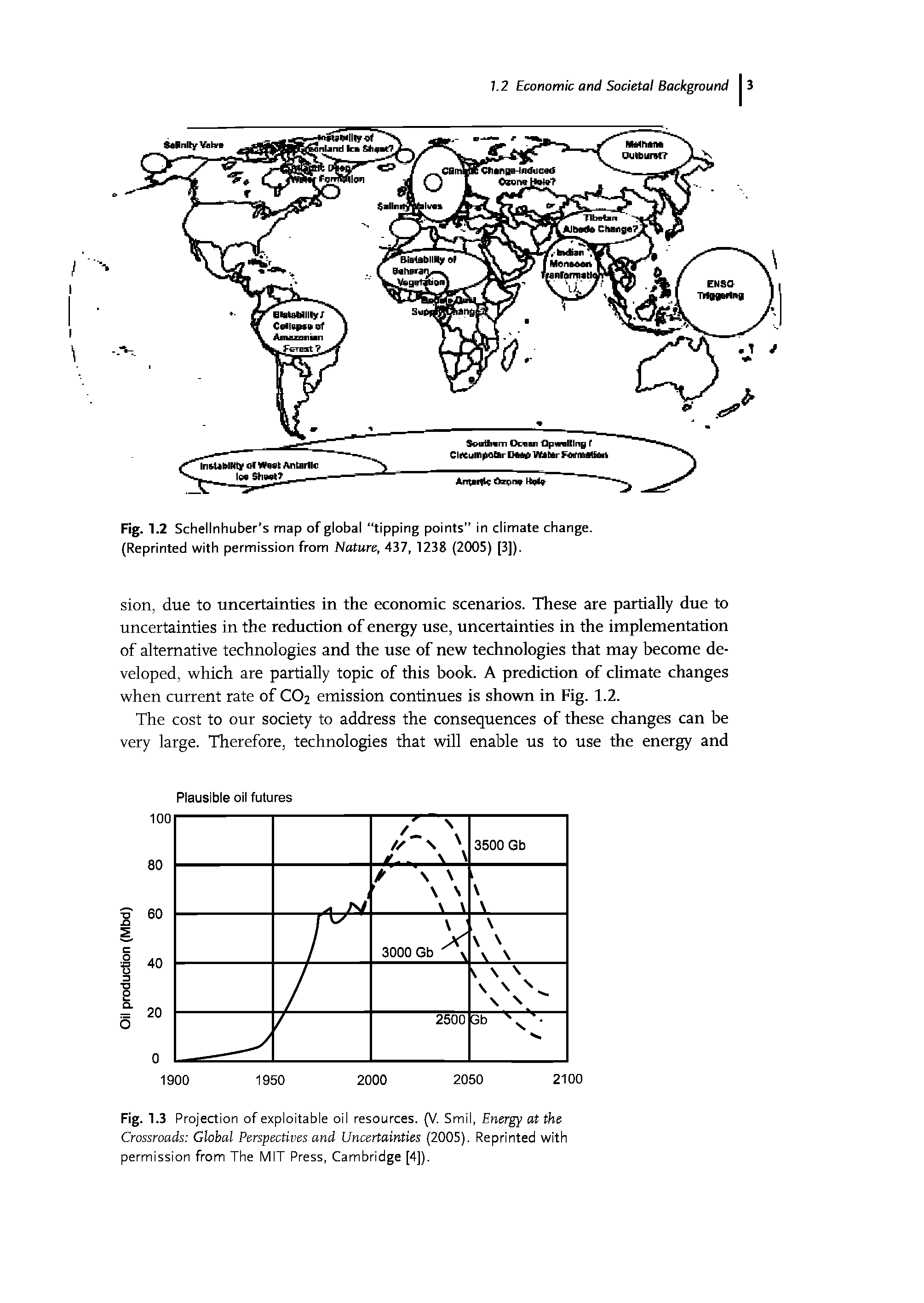 Fig. 1.3 Projection of exploitable oil resources. (V. Smil, Energy at the Crossroads Global Perspectives and Uncertainties (2005). Reprinted with permission from The MIT Press, Cambridge [4]).