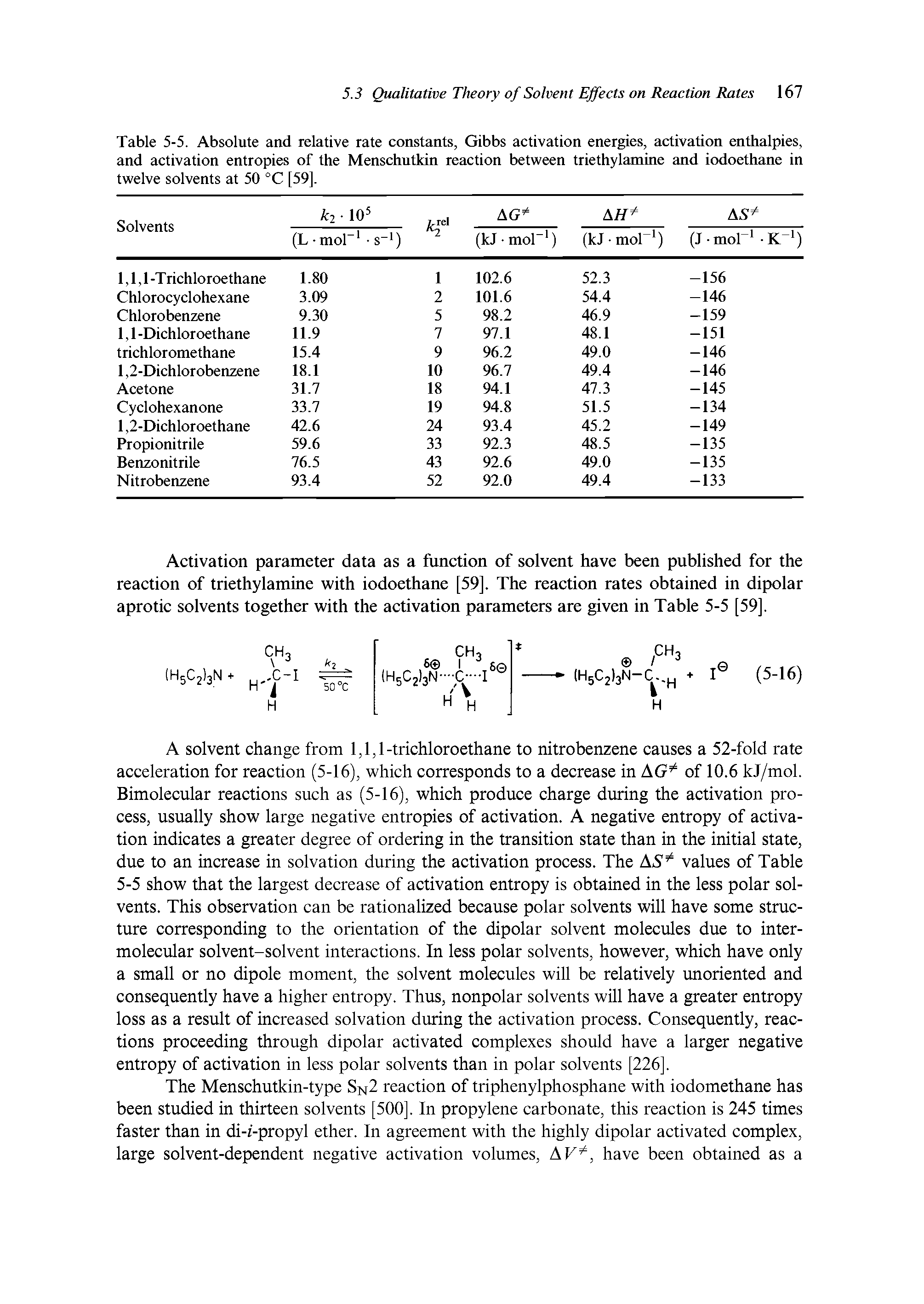 Table 5-5. Absolute and relative rate constants, Gibbs activation energies, activation enthalpies, and activation entropies of the Menschutkin reaction between triethylamine and iodoethane in twelve solvents at 50 °C [59],...