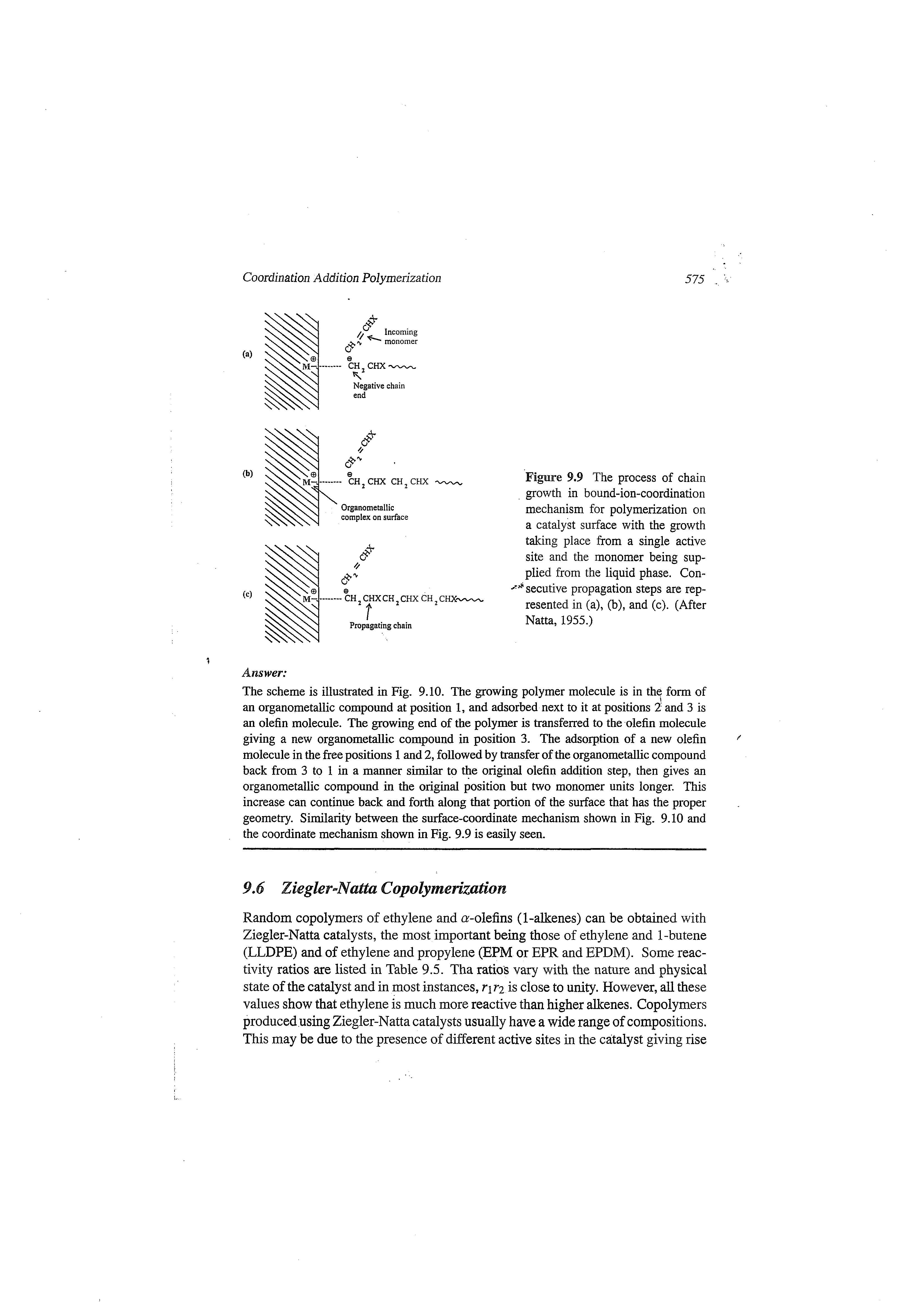 Figure 9.9 The process of chain growth in bound-ion-coordination mechanism for polymerization on a catalyst surface with the growth taking place from a single active site and the monomer being supplied from the liquid phase. Con-secutive propagation steps are represented in (a), (b), and (c). (After Natta, 1955.)...