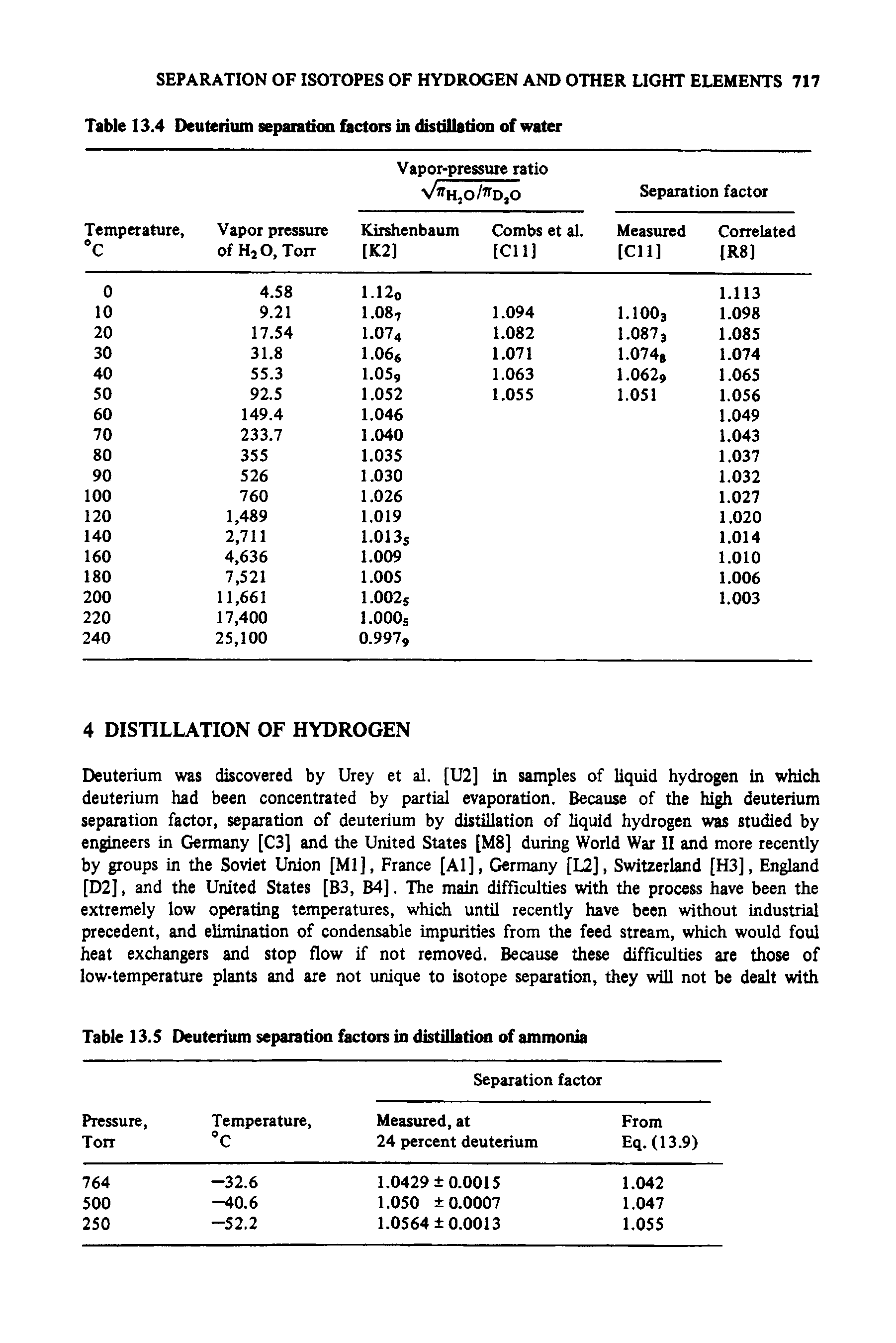 Table 13.5 Deuterium separation factois in distillation of ammonia...