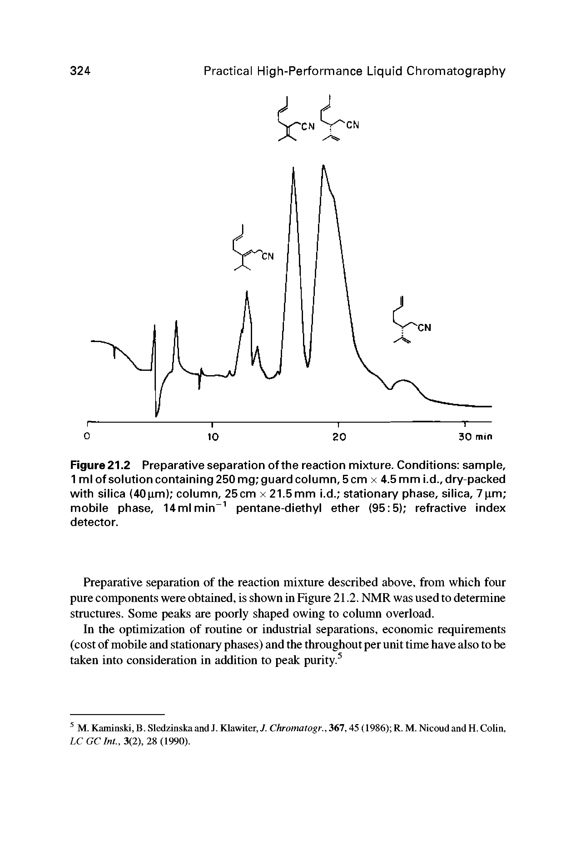 Figure21.2 Preparative separation ofthe reaction mixture. Conditions sample, 1 ml of solution containing 250 mg guard column, 5 cm x 4.5 mm i.d., dry-packed with silica (40gm) column, 25cm x 21.5mm i.d. stationary phase, silica, 7 xm ...