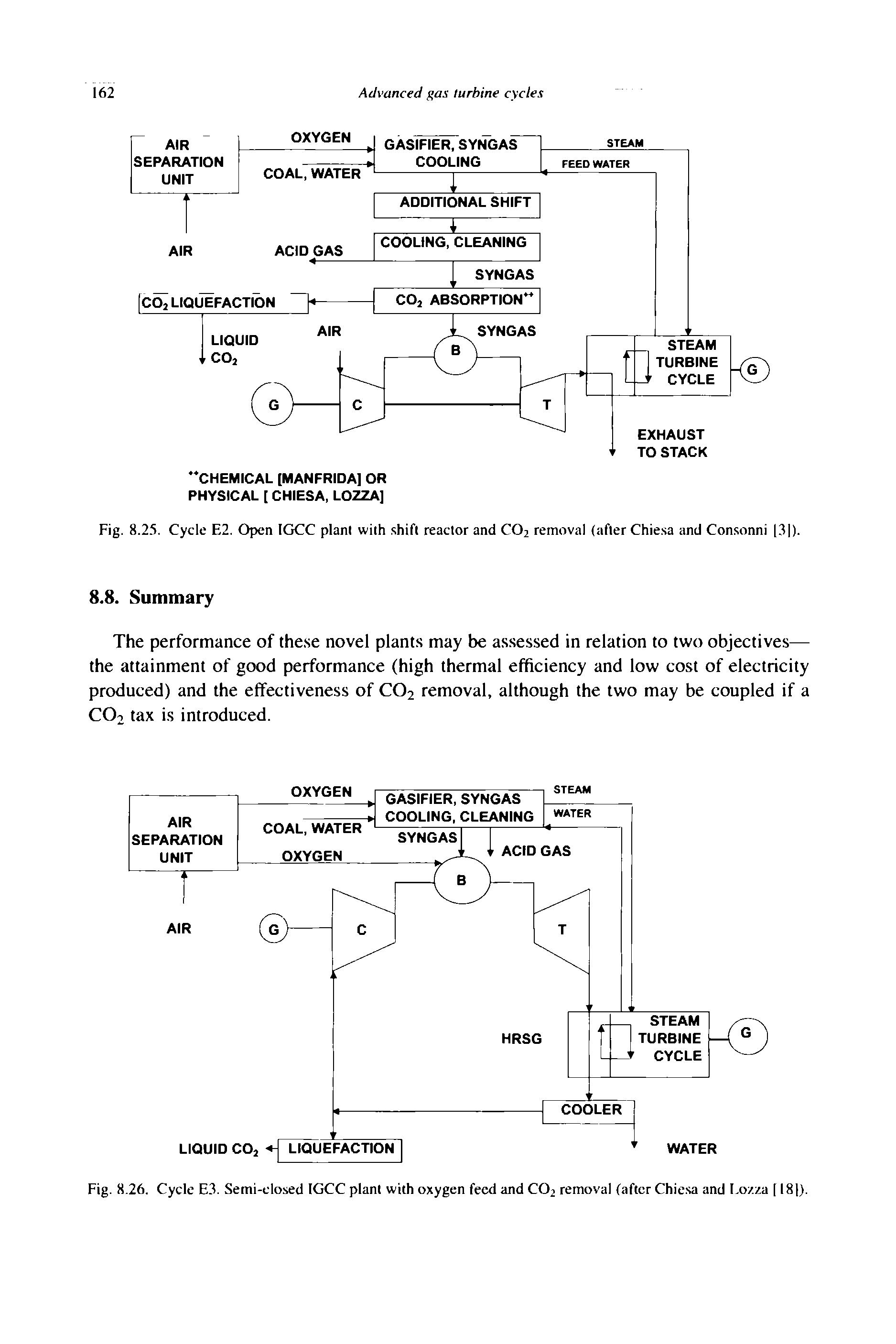 Fig. 8.25. Cycle E2. Open IGCC plant with shift reactor and CO2 removal (after Chiesa and Consonni 13 ).