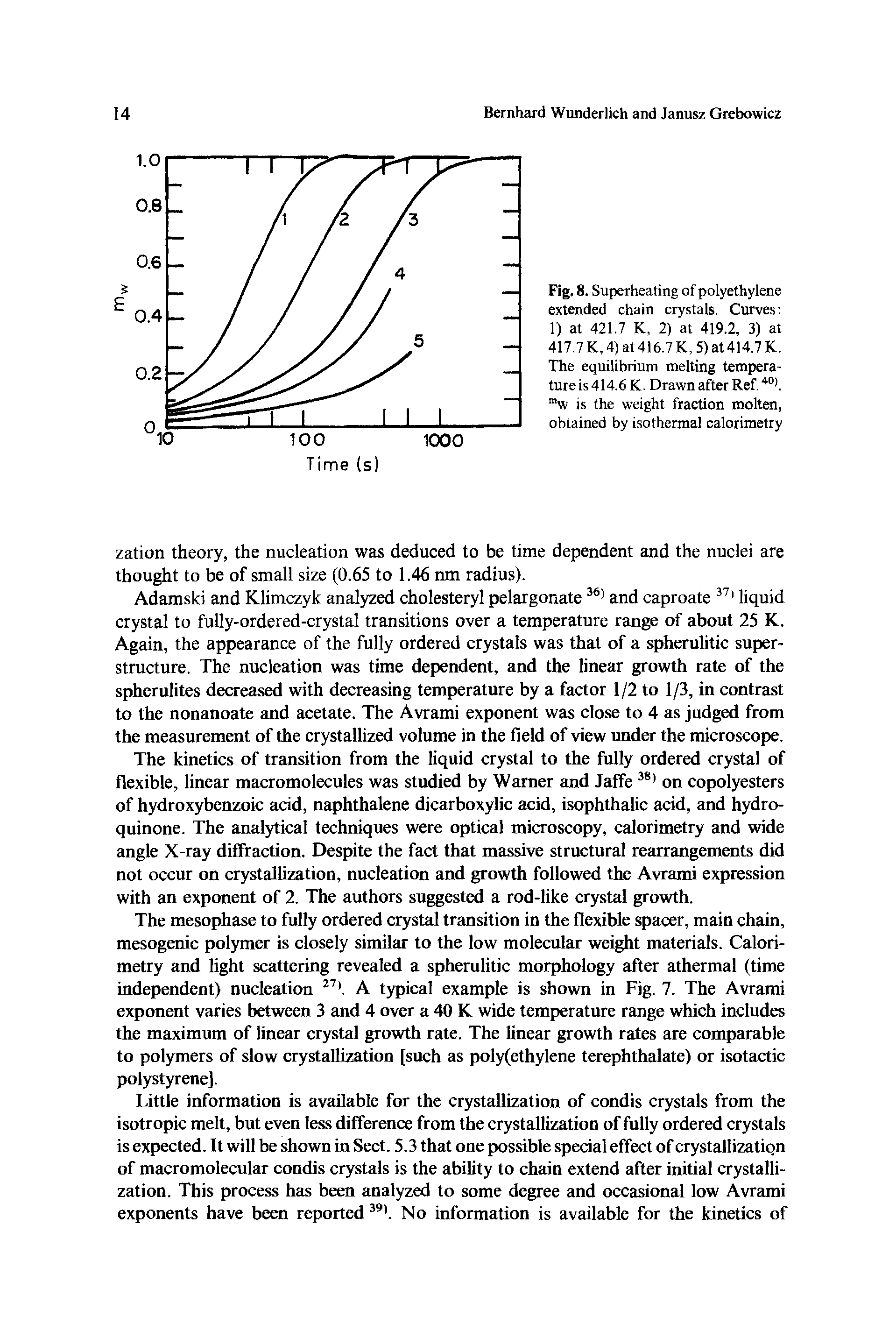 Fig. 8. Superheating of polyethylene extended chain crystals. Curves 1) at 421.7 K, 2) at 419.2, 3) at 417.7 K, 4) at416.7K, 5) at 414.7 K. The equilibrium melting temperature is 414.6 K. Drawn after Ref.40). "w is the weight fraction molten, obtained by isothermal calorimetry...