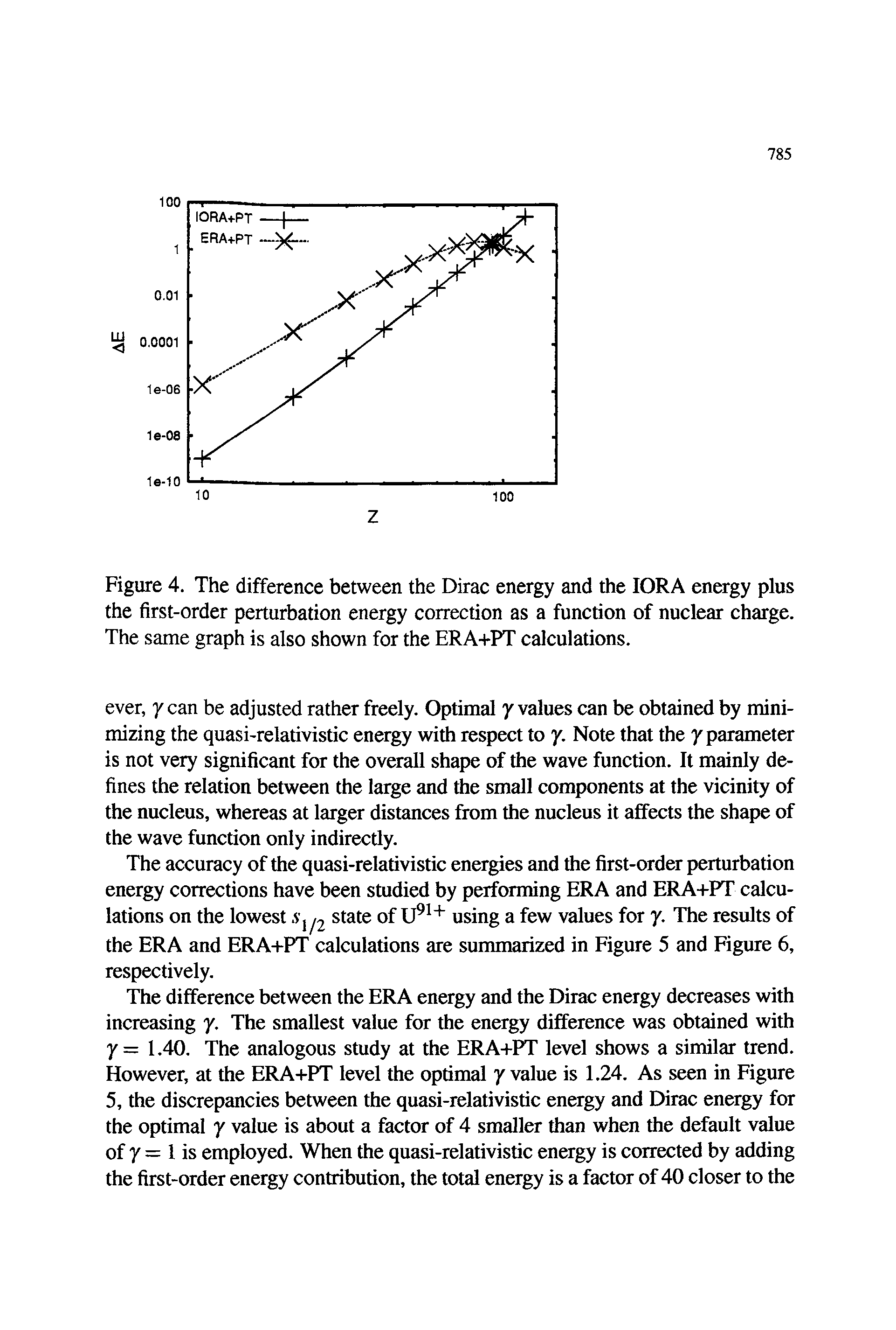 Figure 4. The difference between the Dirac energy and the lORA energy plus the first-order perturbation energy correction as a function of nuclear charge. The same graph is also shown for the ERA+PT calculations.