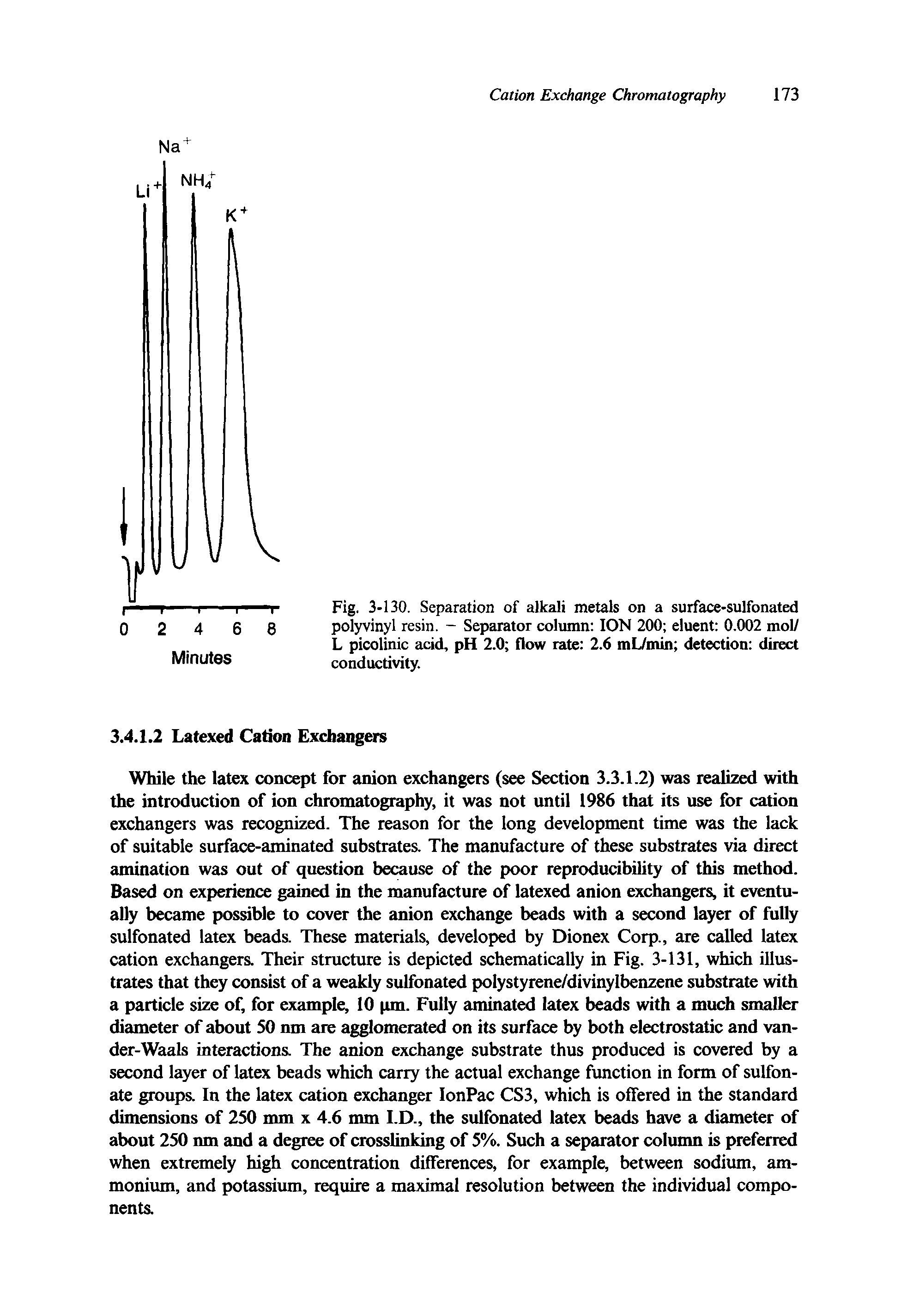 Fig. 3-130. Separation of alkali metals on a surface-sulfonated polyvinyl resin. - Separator column ION 200 eluent 0.002 mol/ L picolinic acid, pH 2.0 flow rate 2.6 mL/min detection direct conductivity.