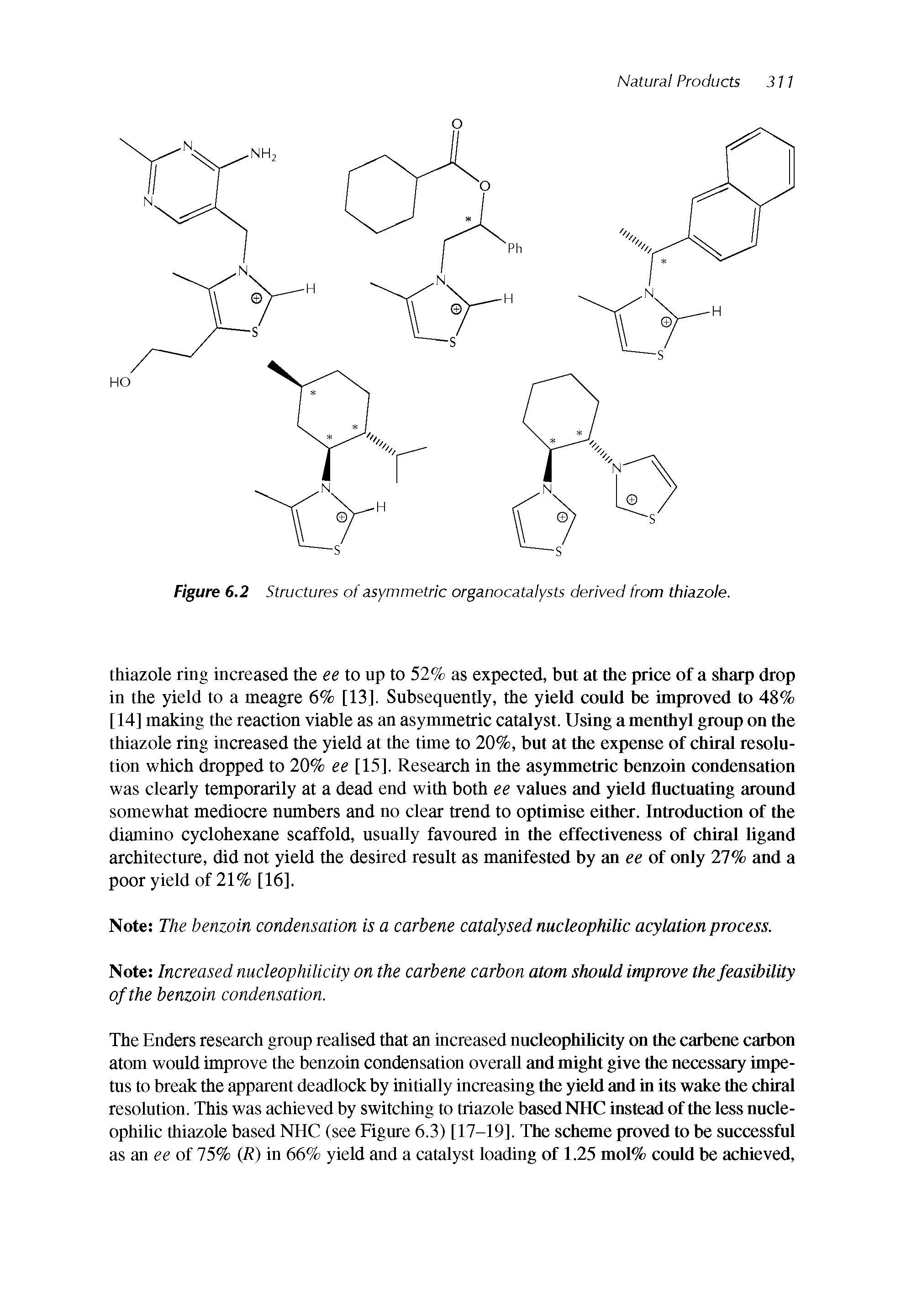 Figure 6.2 Structures of asymmetric organocatalysts derived from thiazole.
