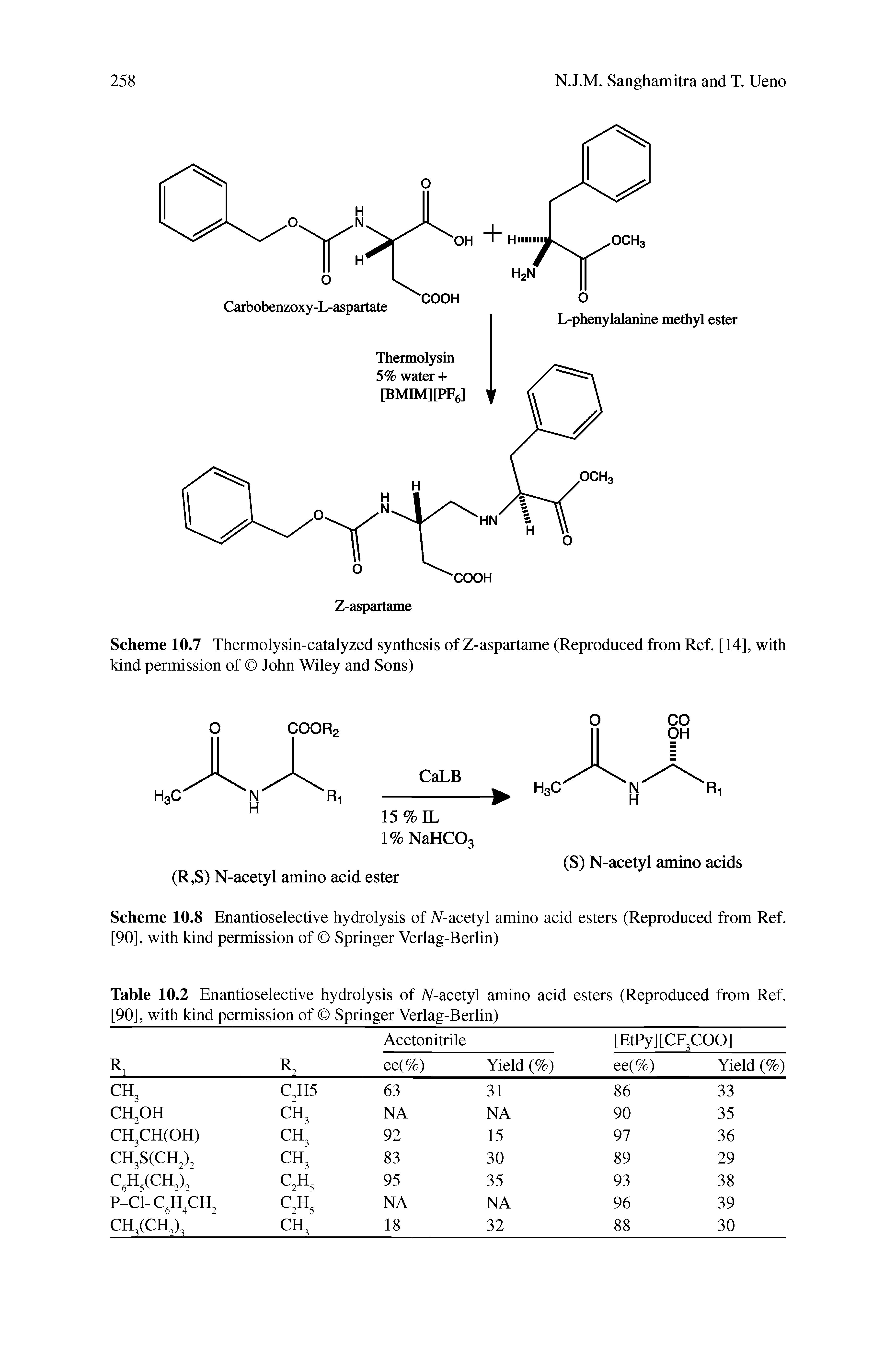 Scheme 10.8 Enantioselective hydrolysis of A -acetyl amino acid esters (Reproduced from Ref. [90], with kind permission of Springer Verlag-Berlin)...