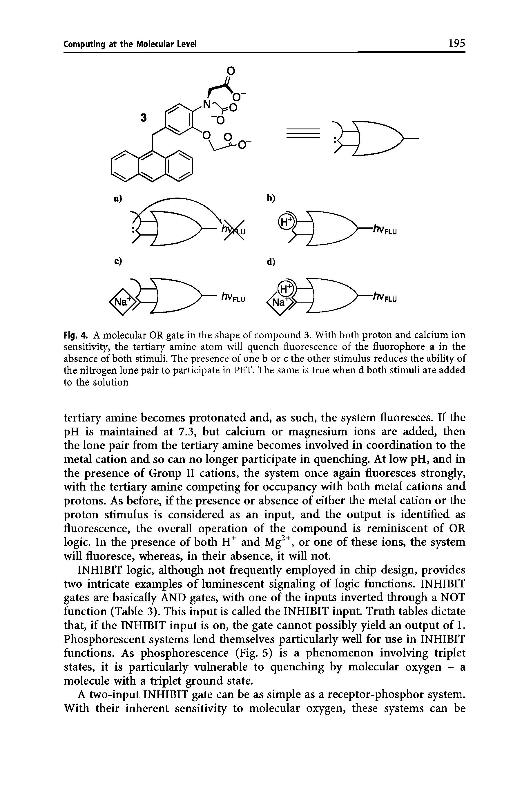 Fig. 4. A molecular OR gate in the shape of compound 3. With both proton and calcium ion sensitivity, the tertiary amine atom will quench fluorescence of the fluorophore a in the absence of both stimuli. The presence of one b or c the other stimulus reduces the ability of the nitrogen lone pair to participate in PET. The same is true when d both stimuli are added to the solution...