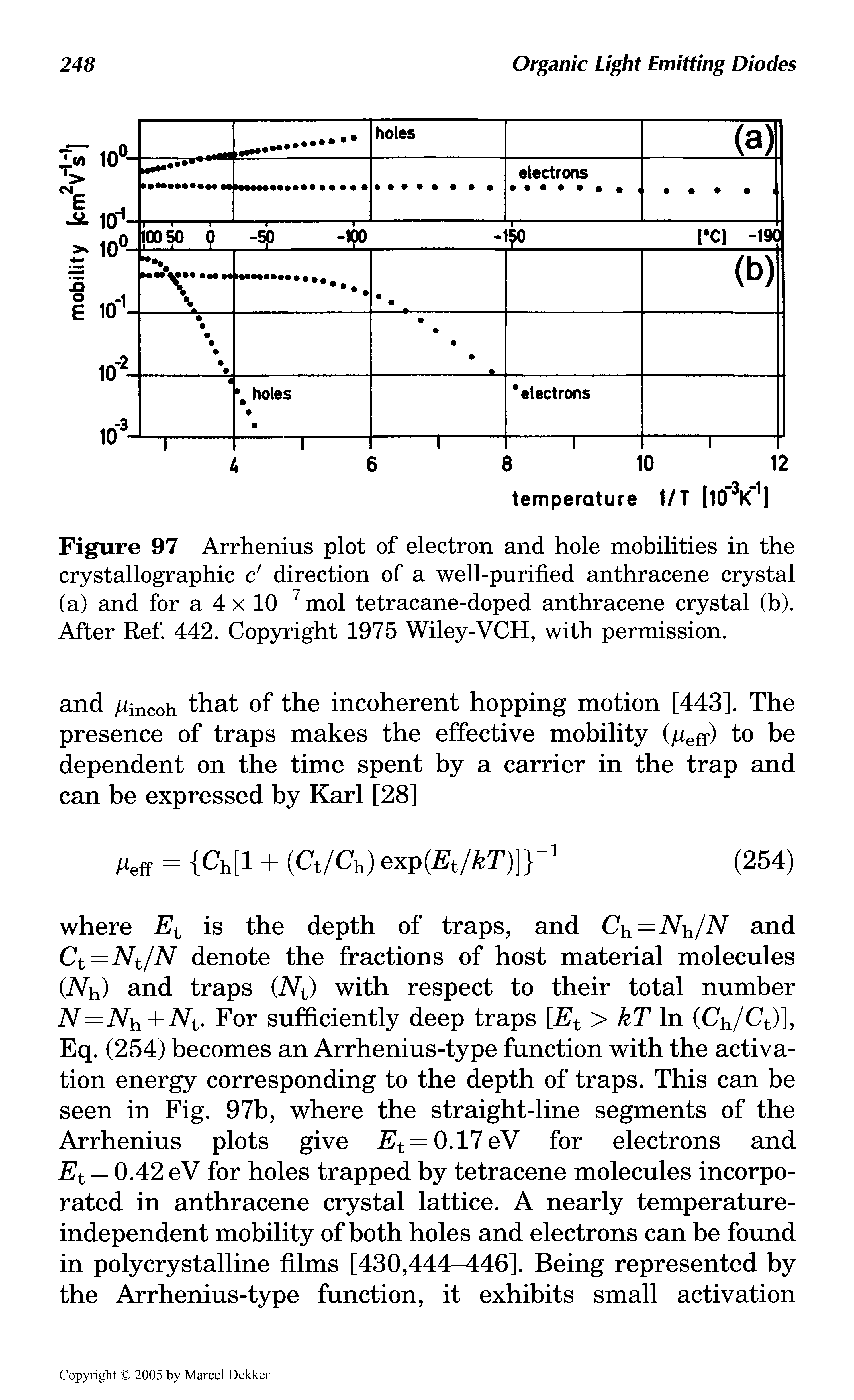 Figure 97 Arrhenius plot of electron and hole mobilities in the crystallographic c direction of a well-purified anthracene crystal (a) and for a 4x 10 7mol tetracane-doped anthracene crystal (b). After Ref. 442. Copyright 1975 Wiley-VCH, with permission.