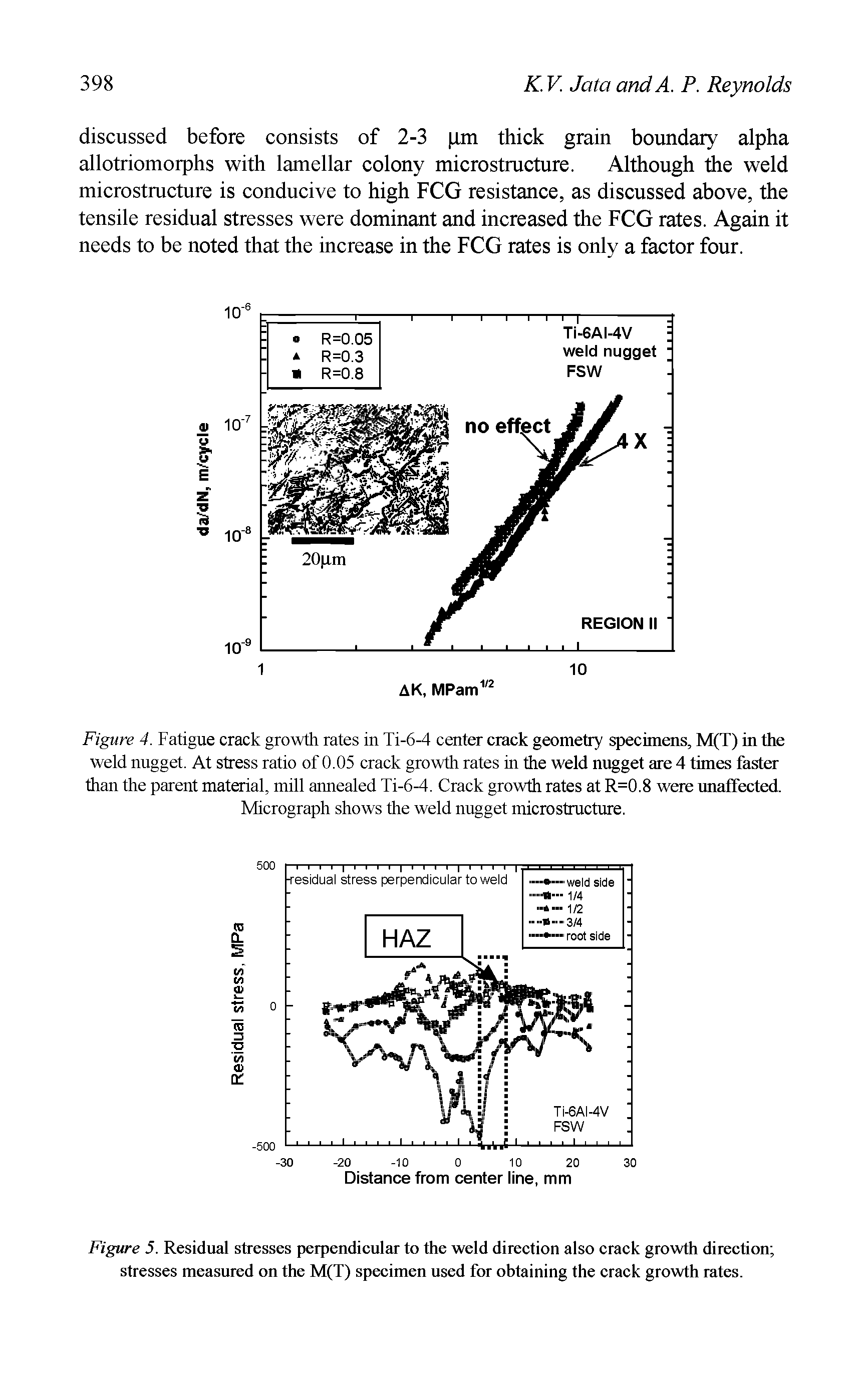 Figure 4. Fatigue crack growth rates in Ti-6-4 center crack geometry specimens, M(T) in the weld nugget. At stress ratio of 0.05 crack growth rates in the weld nugget are 4 times faster than the parent material, mill annealed Ti-6-4. Crack growth rates at R=0.8 were unaffected. Micrograph shows the weld nugget micro structure.