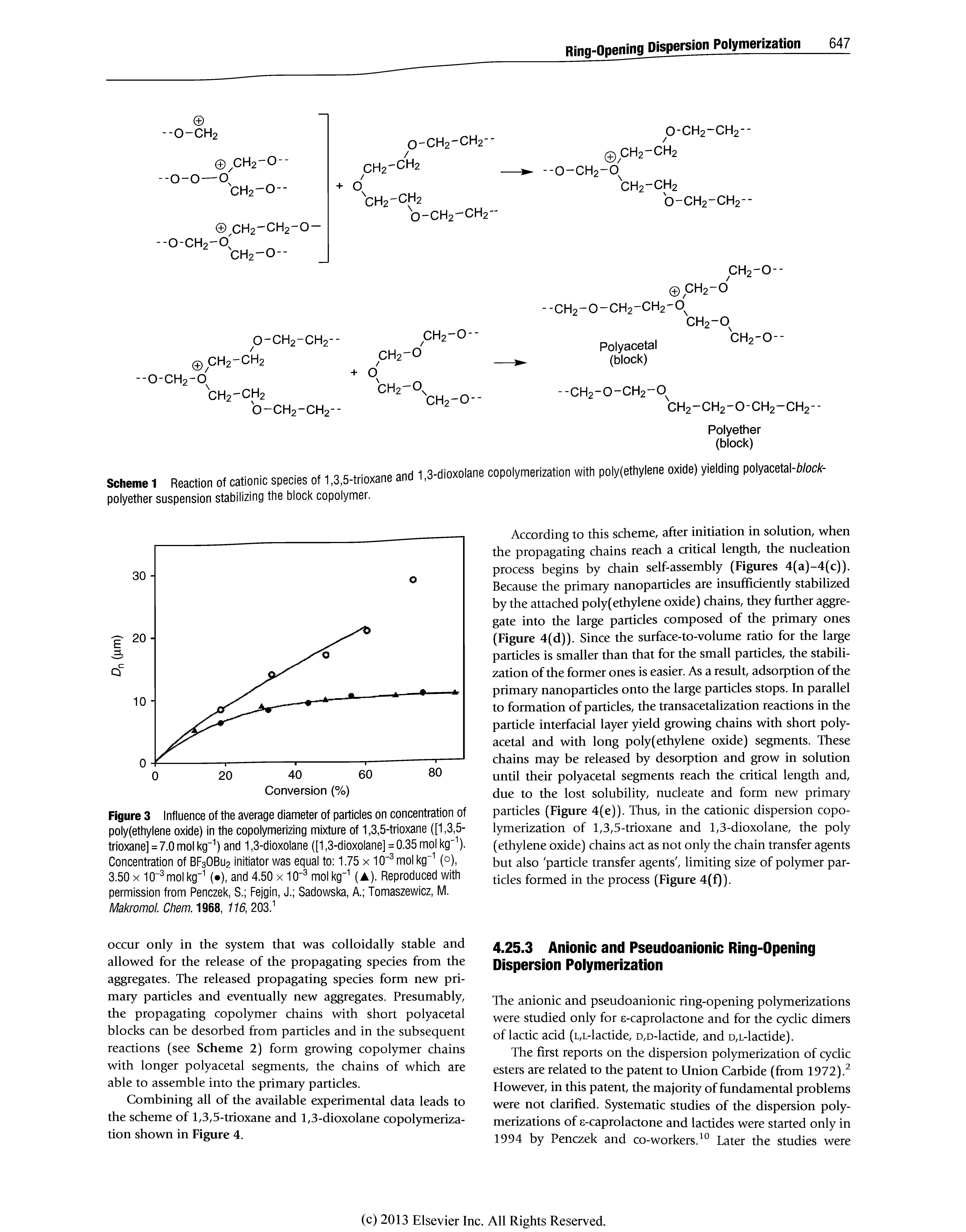 Figure 3 Influence of the average diameter of particles on concentration of poly(ethylene oxide) in the copolymerizing mixture of 1,3,5-trioxane ([1,3,5-trioxane] = 7.0 mol kg" ) and 1,3-dioxolane ([1,3-dioxolane] = 0.35 mol kg" ). Concentration of BF3OBU2 initiator was equal to 1.75 x 10 mol kg " (o), 3.50 X 10 mol kg"" ( ), and 4.50 x 10" mol kg"" (A). Reproduced with permission from Penczek, S. Fejgin, J. Sadowska, A. Tomaszewicz, M. Makromol. Chem. 1968, 116, 203." ...