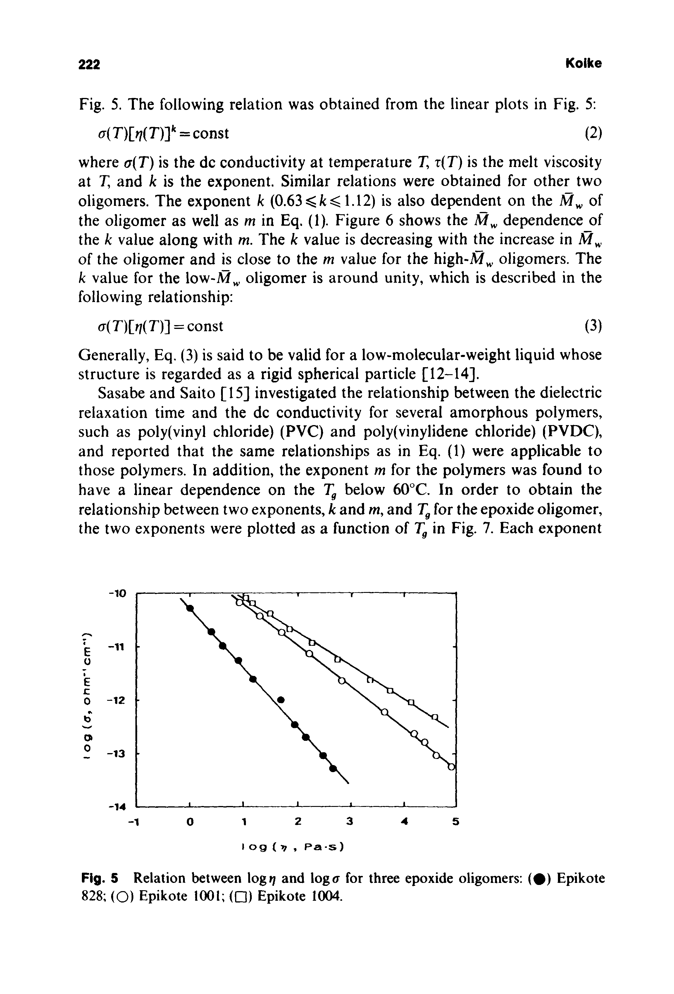 Fig. 5 Relation between log 17 and log <7 for three epoxide oligomers ( ) Epikote 828 (O) Epikote 1001 ( ) Epikote 1004.