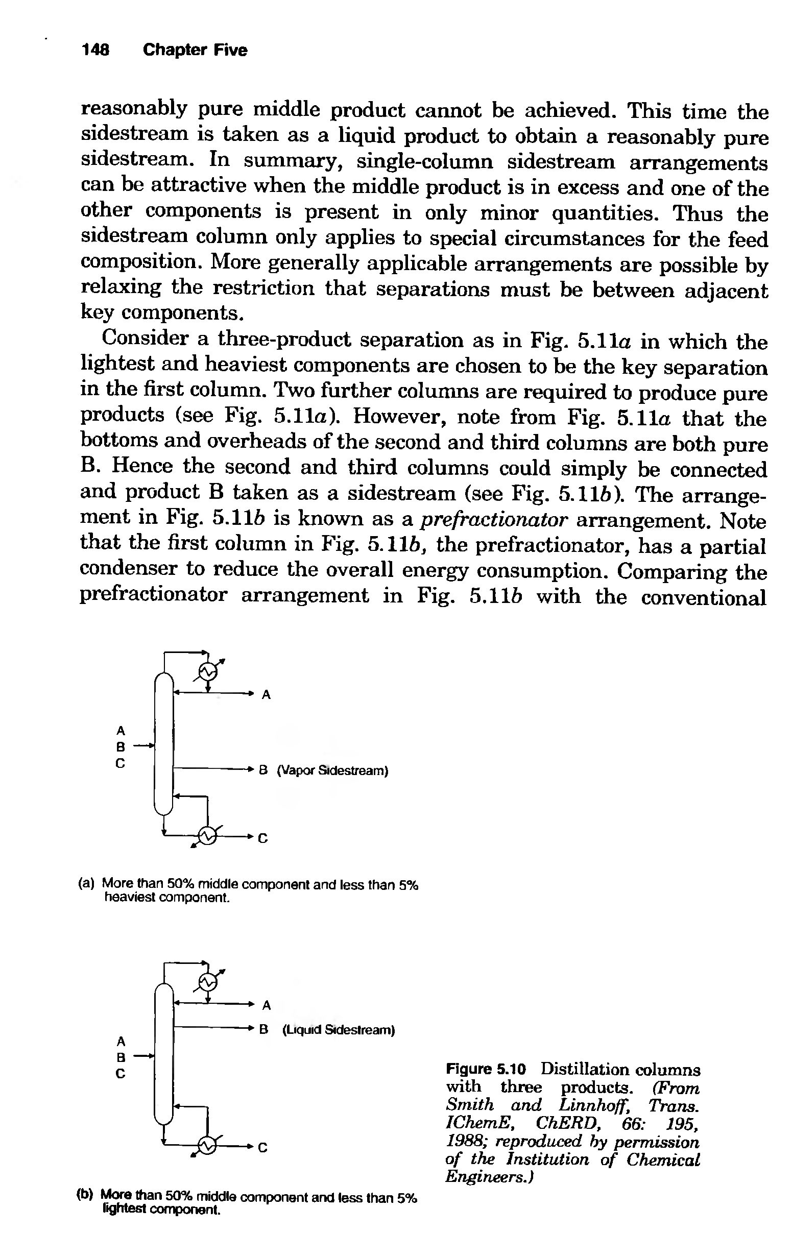 Figure 5.10 Distillation columns with three products. (From Smith and Linnhoff, TVans. IChemE, ChERD, 66 195. 1988 reproduced hy permission of the Institution of Chemical Engineers.)...