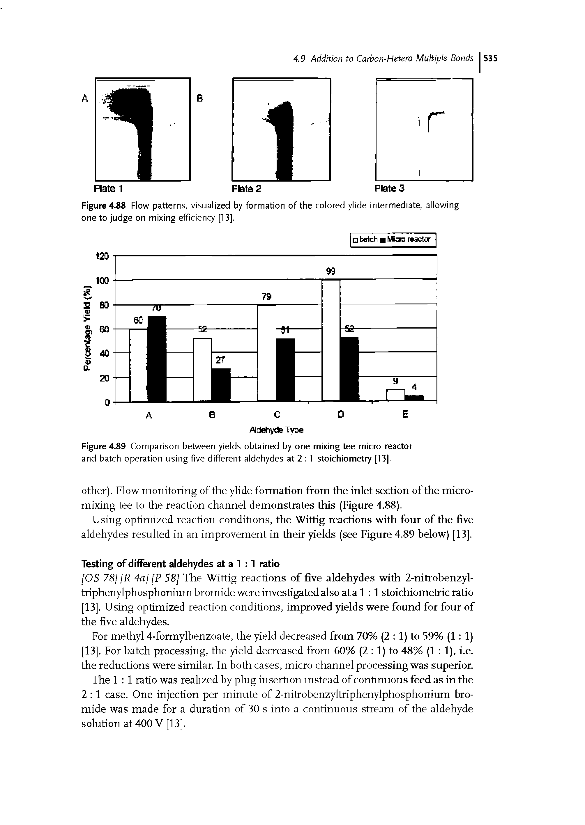 Figure 4.89 Comparison between yields obtained by one mixing tee micro reactor and batch operation using five different aldehydes at 2 1 stoichiometry [13. ...