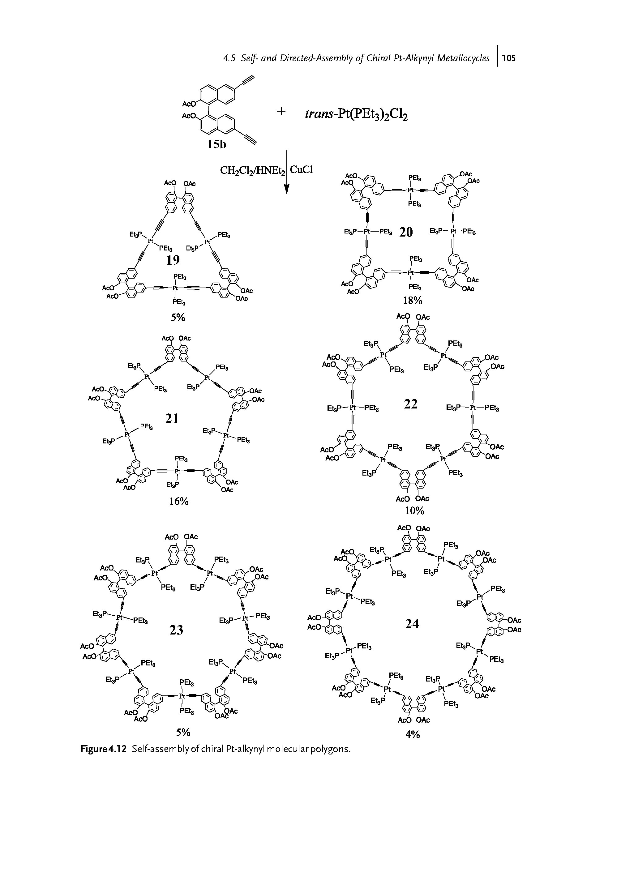 Figure4.12 Self-assembly of chiral Pt-alkynyl molecular polygons.