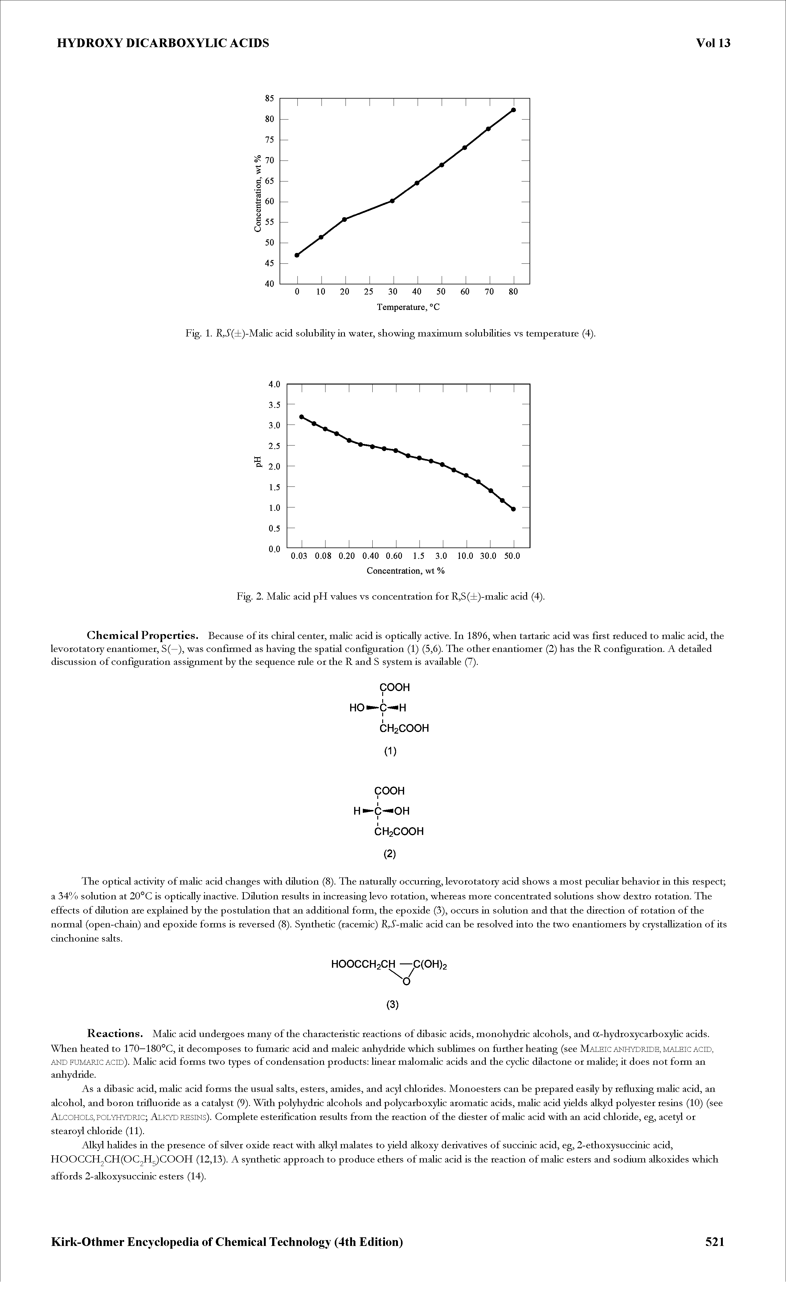 Fig. 1. R,i (zt)-Malic acid solubility in water, showing maximum solubilities vs temperature (4).