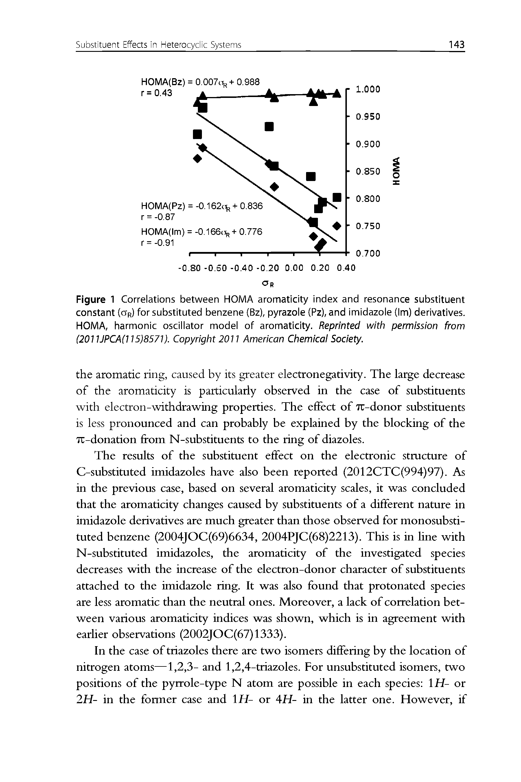 Figure 1 Correlations between HOMA aromaticity index and resonance substituent constant (cjr) for substituted benzene (Bz), pyrazole (Pz), and imidazole (Im) derivatives. HOMA, harmonic oscillator model of aromaticity. Reprinted with permission from (20nJPCA(ii 5)8571). Copyright 2011 American Chemicai Society.