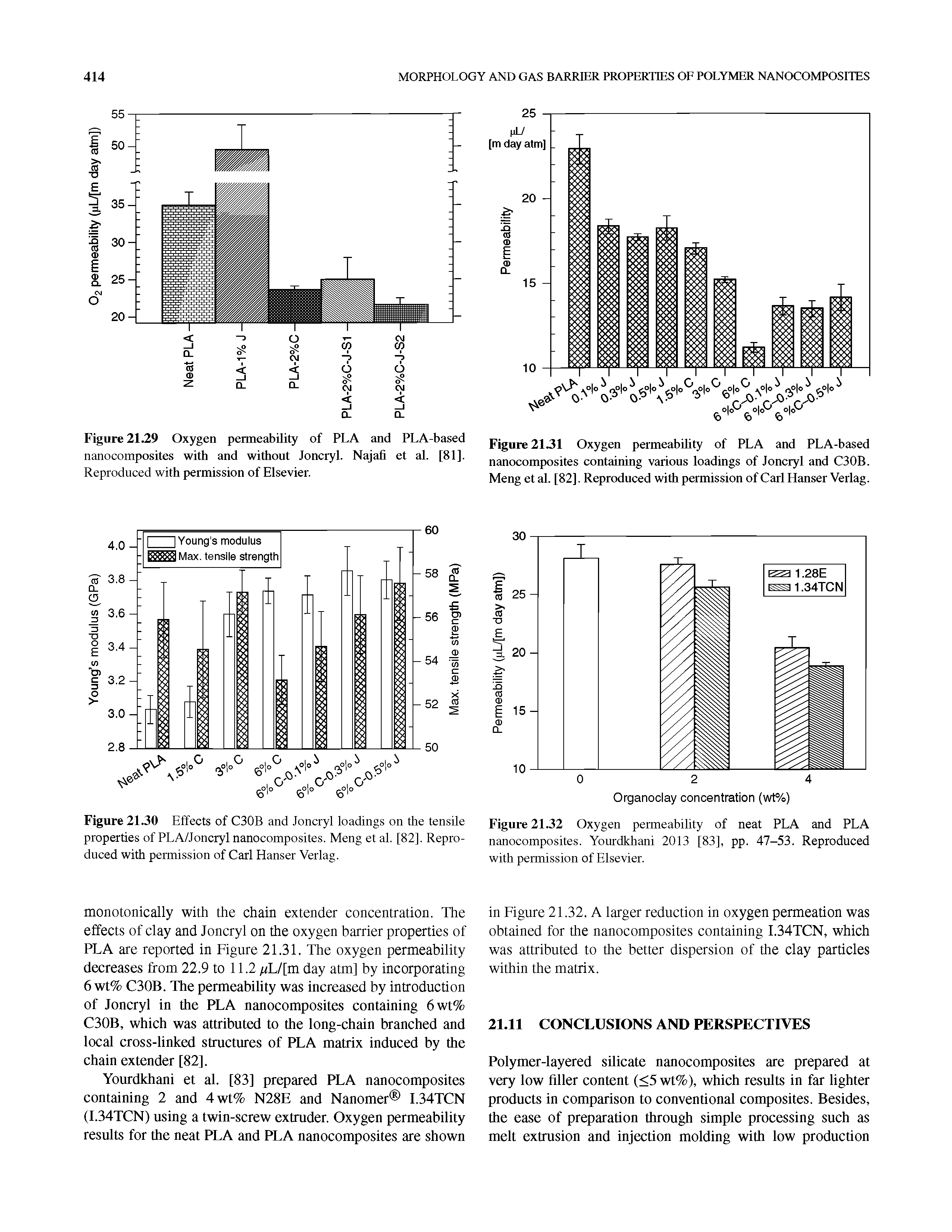 Figure 2131 Oxygen permeabdity of PLA and PLA-based nanocomposites containing various loadings of Joncryl and C30B. Meng et al. [82], Reproduced with permission of Carl Hanser Verlag.