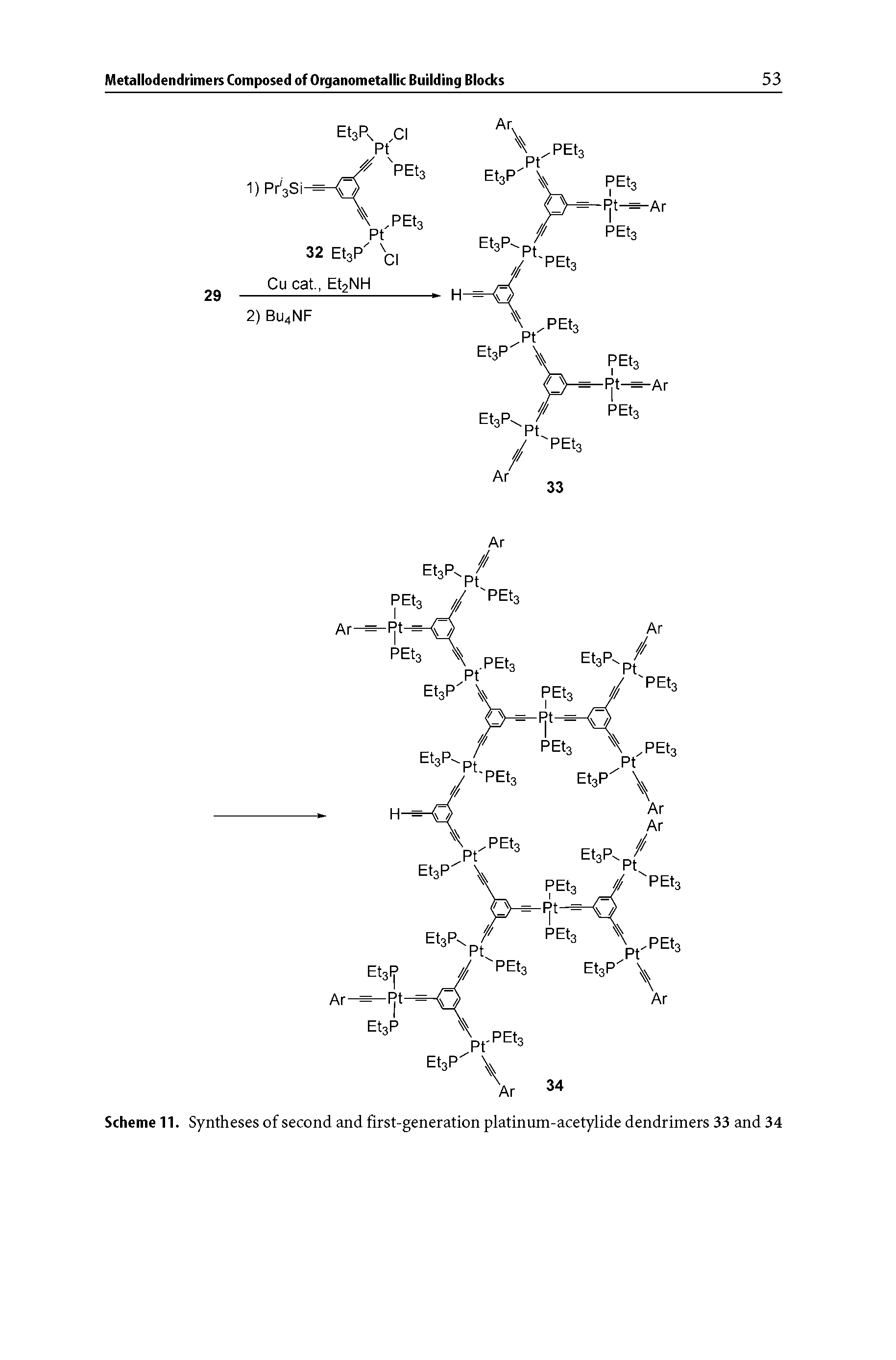 Scheme 11. Syntheses of second and first-generation platinum-acetylide dendrimers 33 and 34...