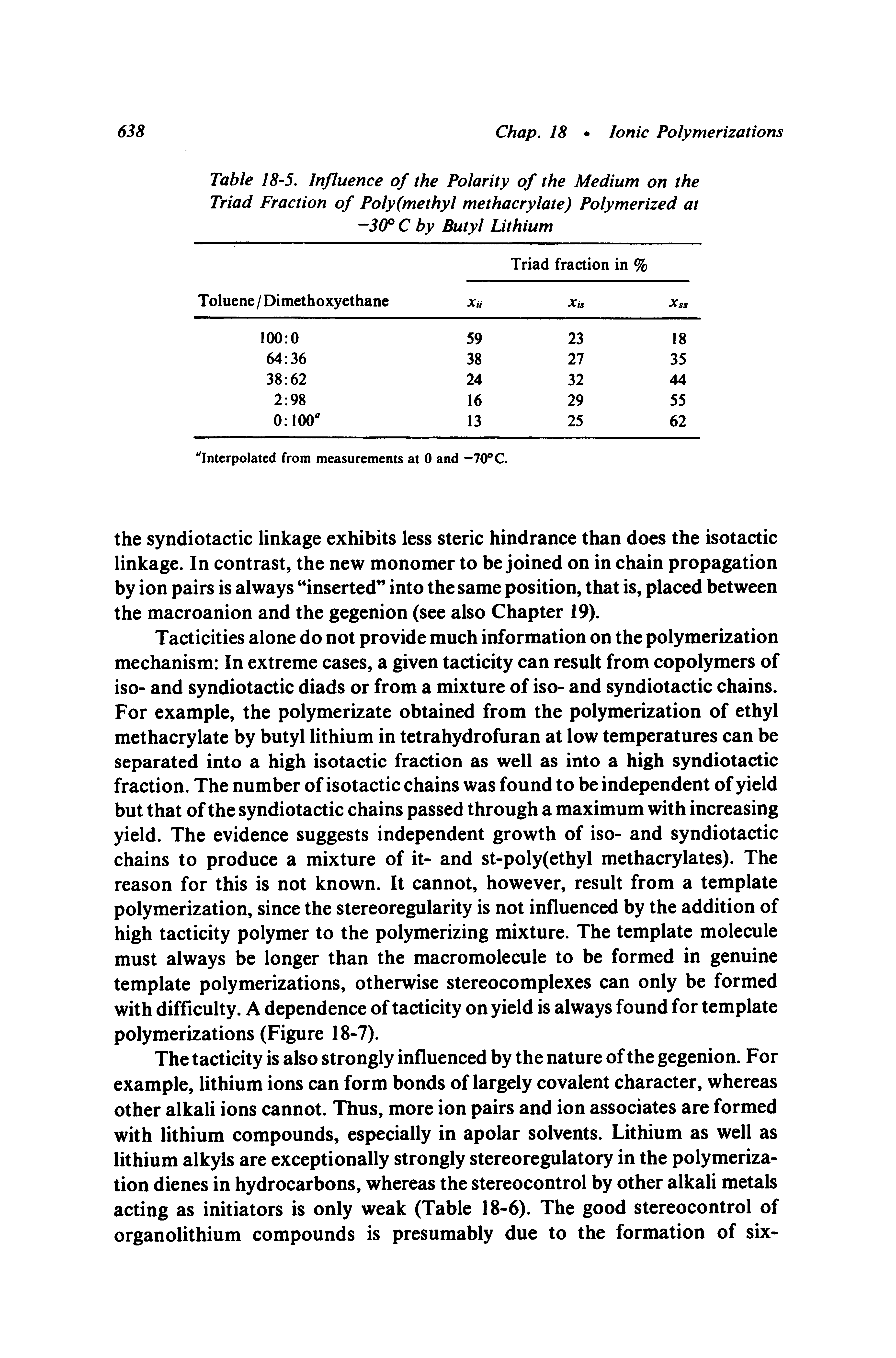 Table 18-5. Influence of the Polarity of the Medium on the Triad Fraction of Poly (methyl methacrylate) Polymerized at —30° C by Butyl Lithium...