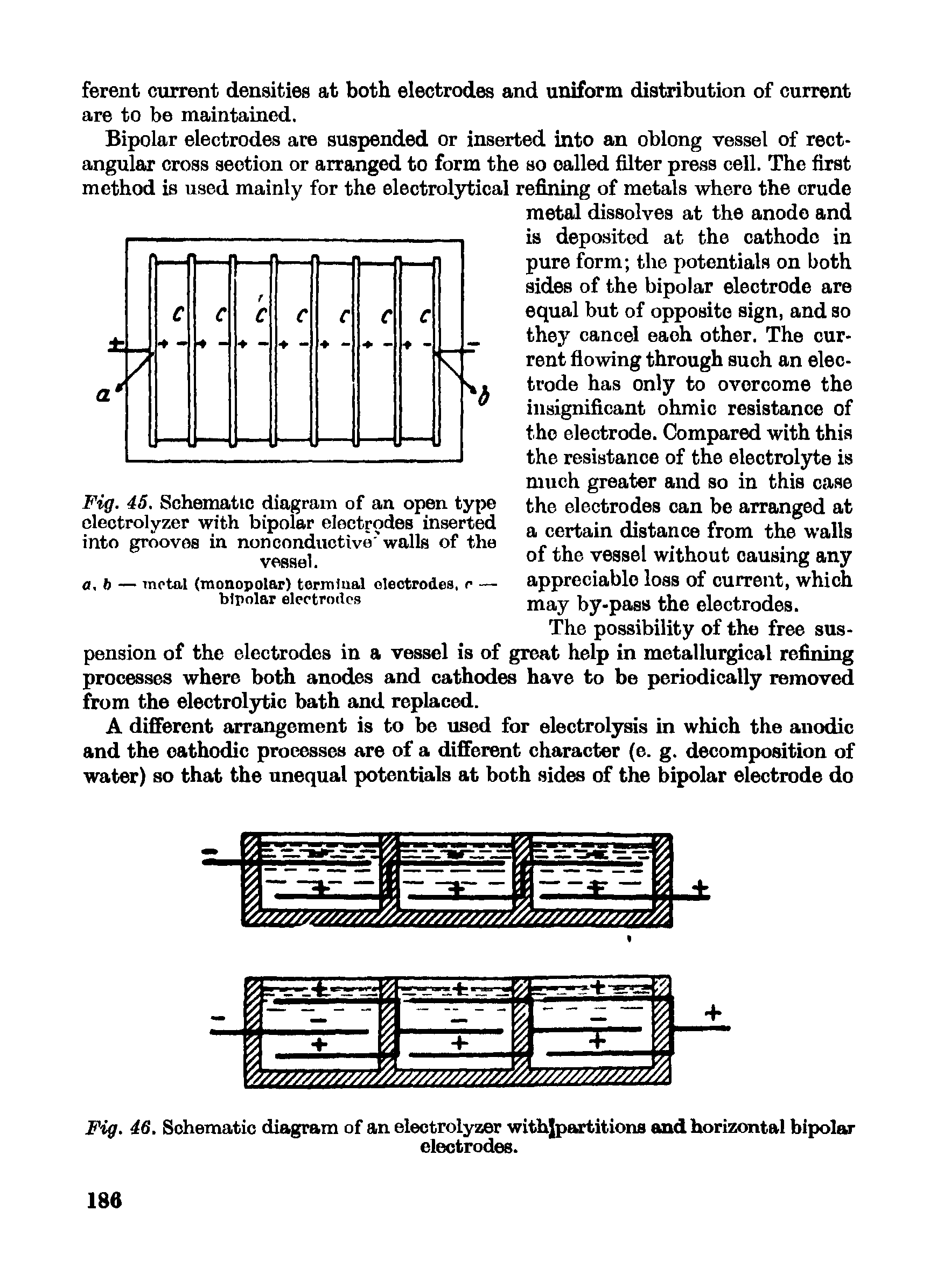 Fig. 45. Schematic diagram of an open type electrolyzer with bipolar electrodes inserted into grooves in nonconductivo walls of the vessel.