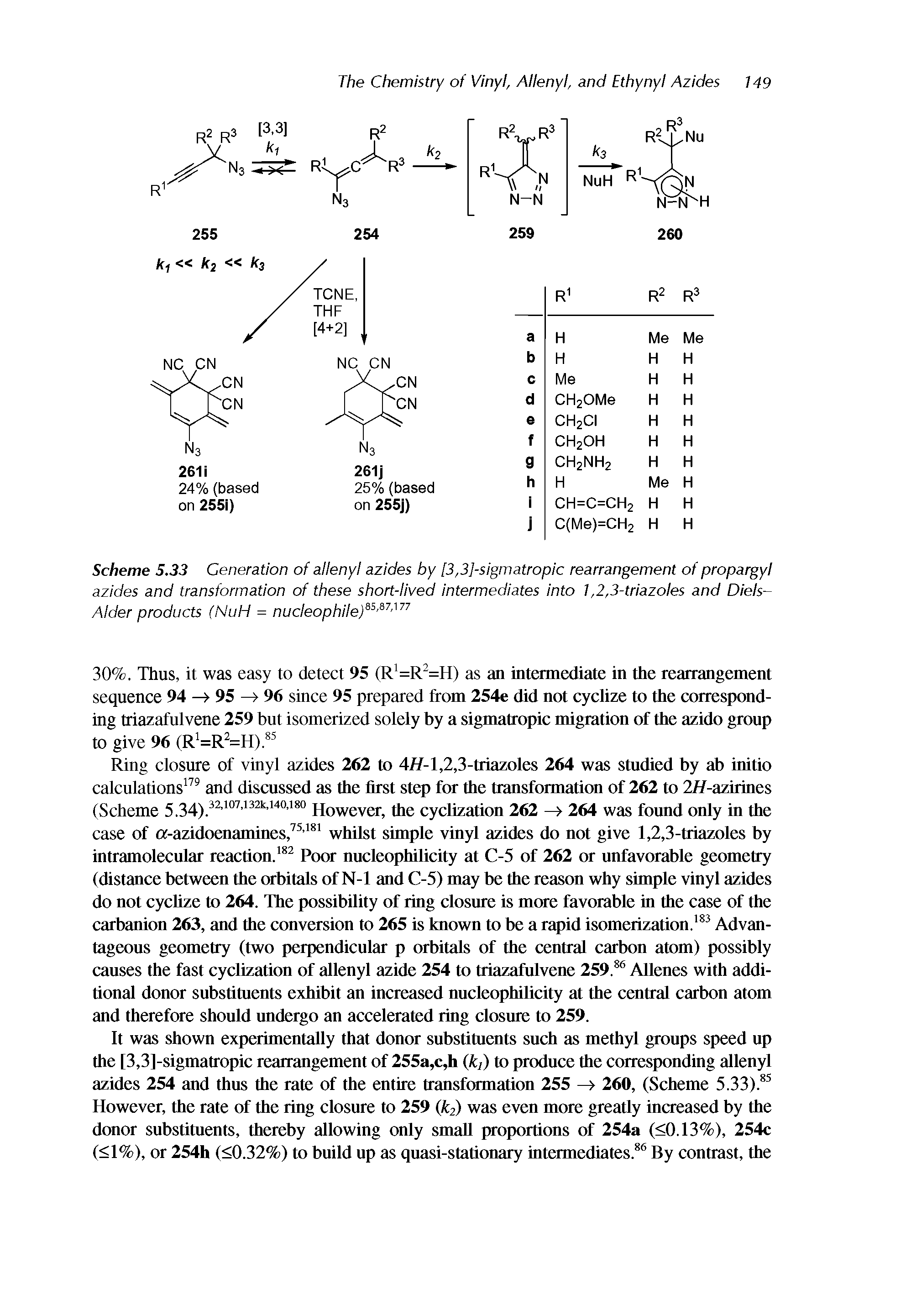 Scheme 5.33 Generation of allenyl azides by [3,31-slgmatroplc rearrangement of propargyl azides and transformation of these short-lived intermediates into 1,2,3-triazoles and Diels-Alder products (NuH = nudeophllef ...