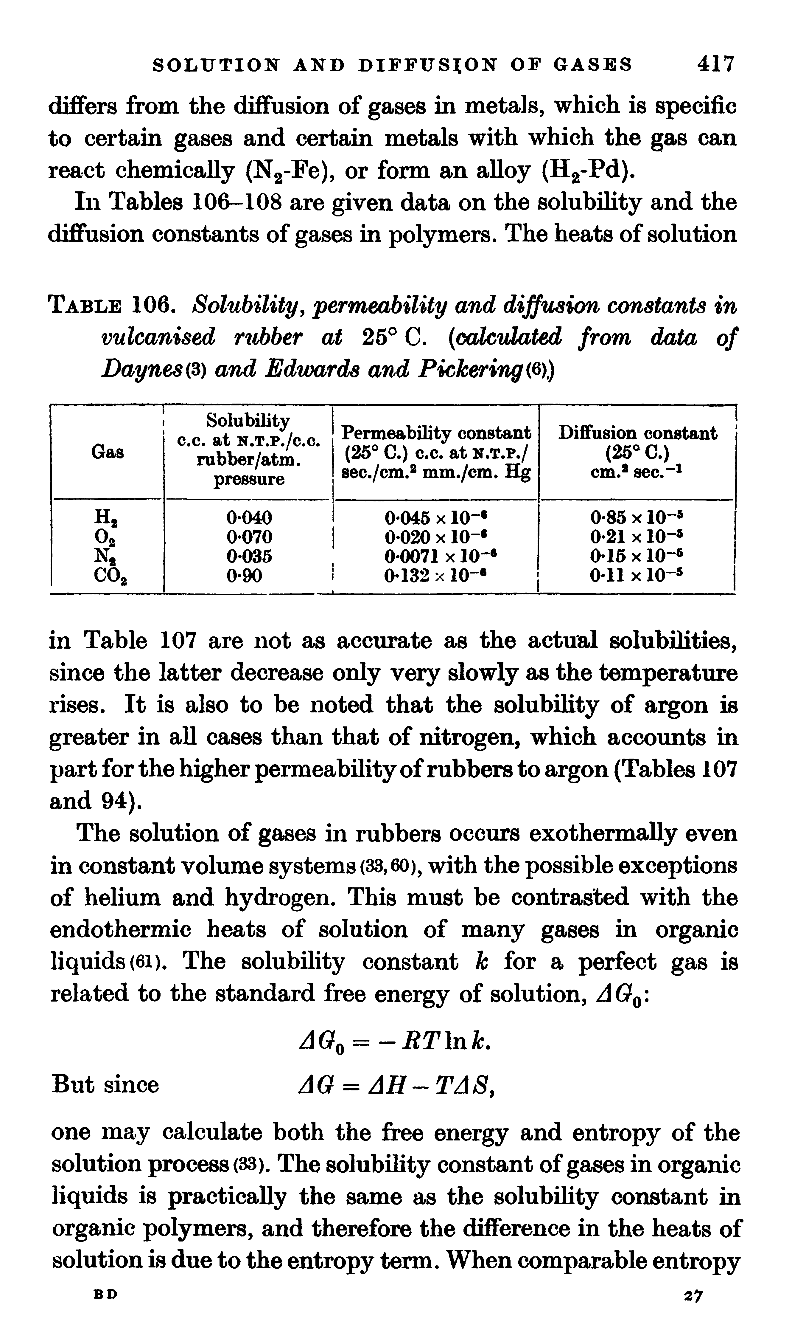 Table 106. Solubility, permeability and diffusion constants in vulcanised r ubber at 25° C. (calculated from data of DaynesiS) and Edwards and Pickering C))...
