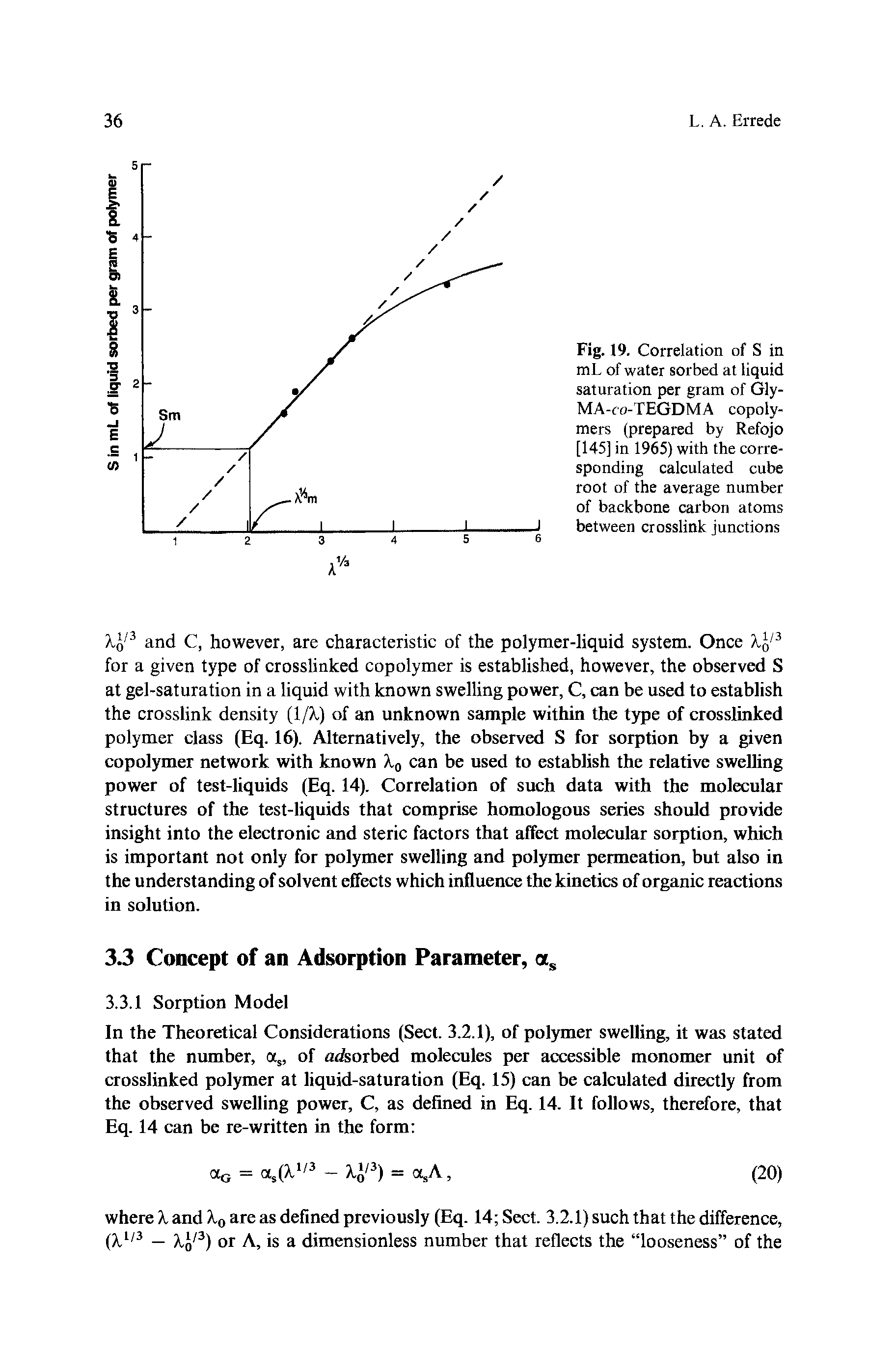 Fig. 19. Correlation of S in mL of water sorbed at liquid saturation per gram of Gly-MA-co-TEGDMA copolymers (prepared by Refojo [145] in 1965) with the corresponding calculated cube root of the average number of backbone carbon atoms between crosslink junctions...