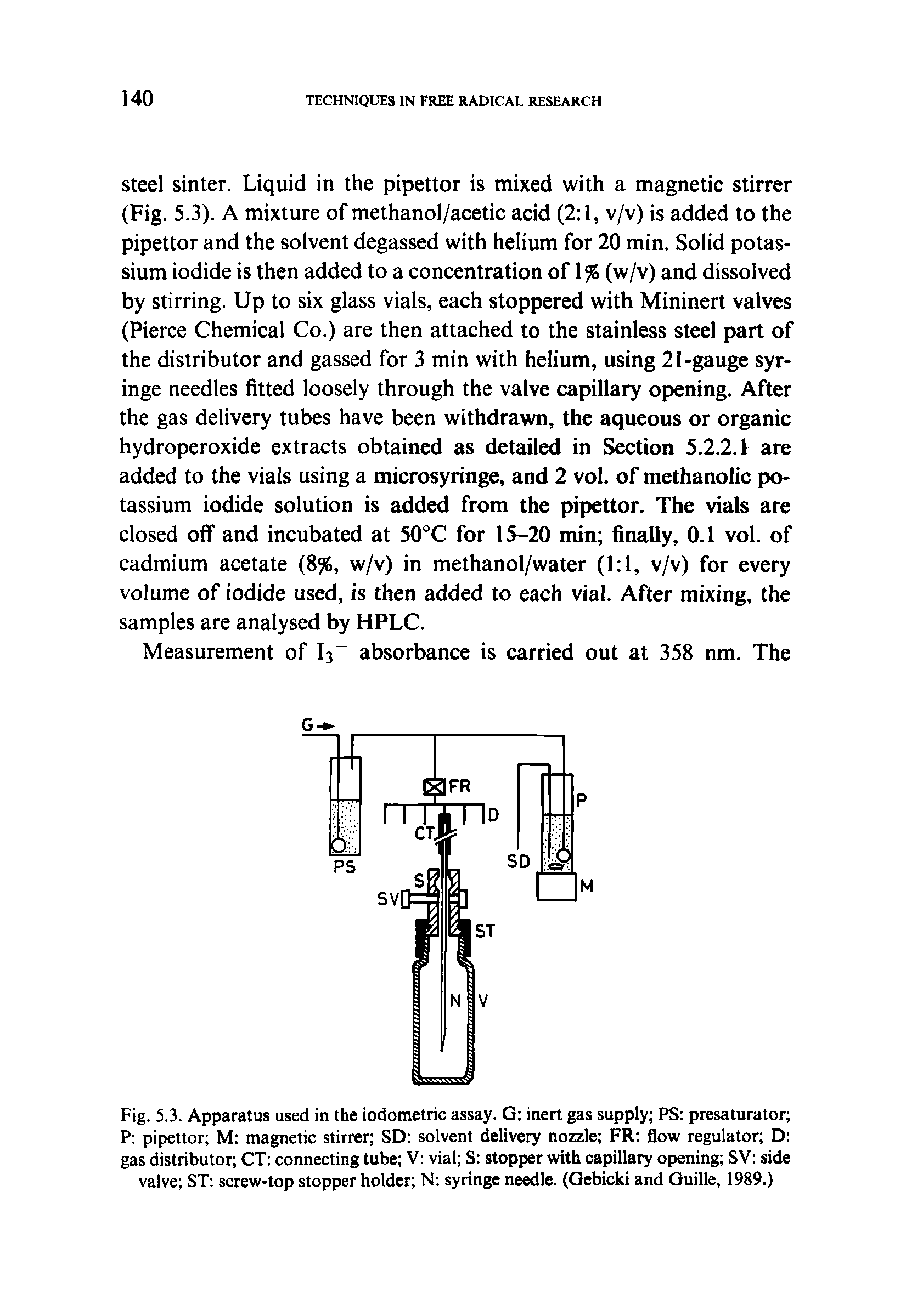 Fig. 5.3. Apparatus used in the iodometric assay. G inert gas supply PS presaturator P pipettor M magnetic stirrer SD solvent delivery nozzle FR flow regulator D gas distributor CT connecting tube V vial S stopper with capillary opening SV side valve ST screw-top stopper holder N syringe needle. (Gebicki and Guide, 1989.)...