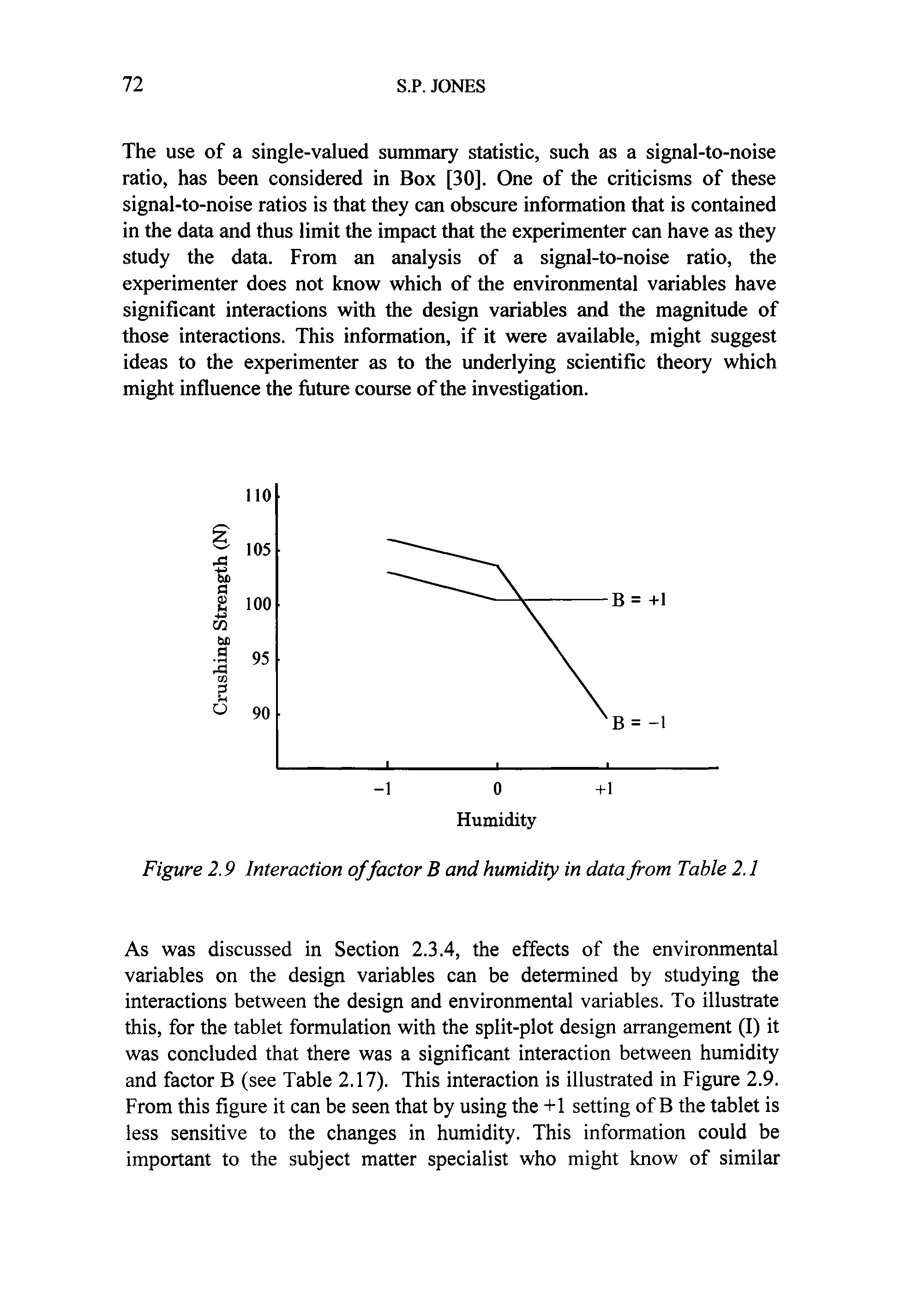Figure 2.9 Interaction of factor B and humidity in data from Table 2.1...