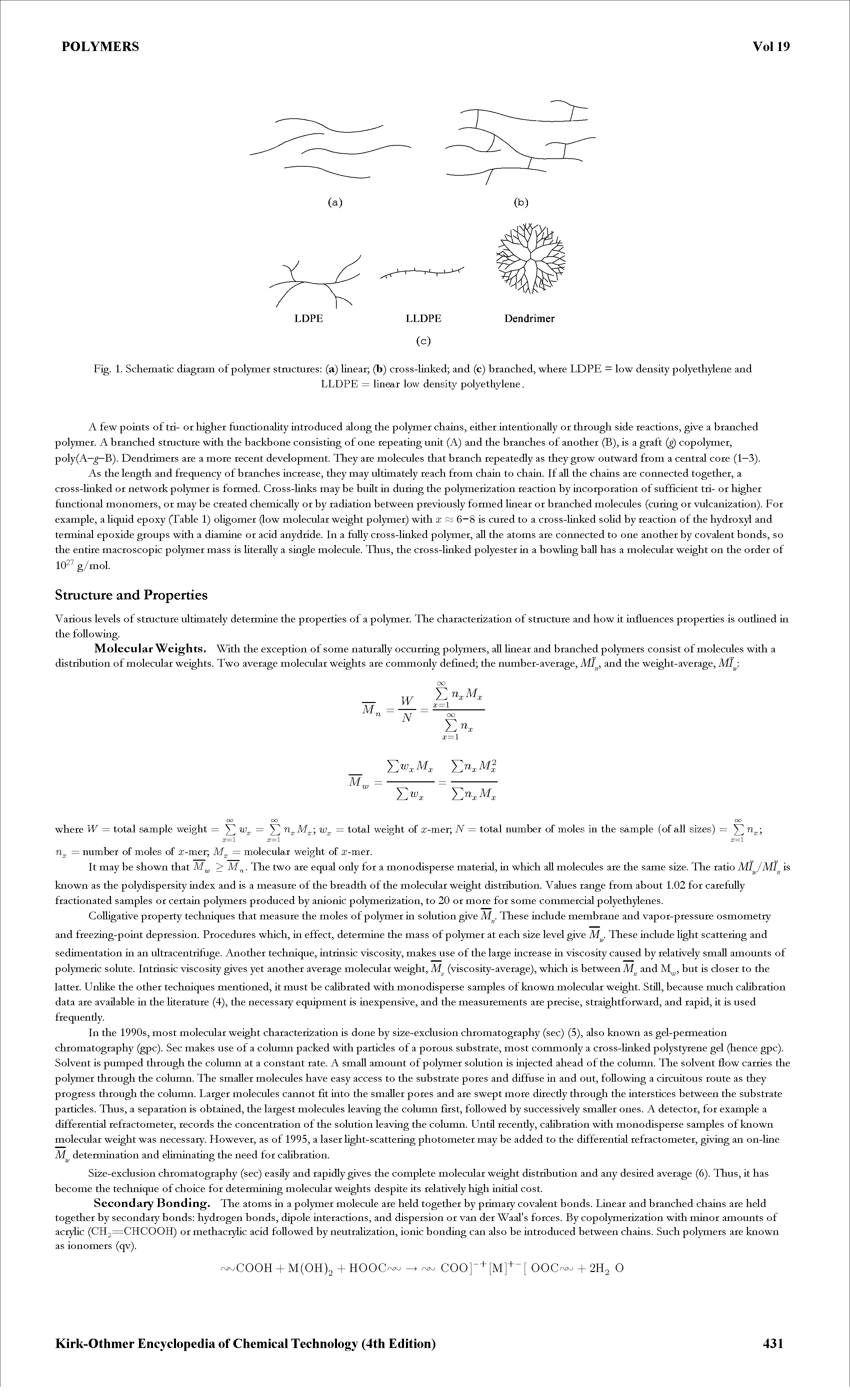 Fig. 1. Schematic diagram of polymer stmctures (a) linear (b) cross-linked and (c) branched, where LDPE — low density polyethylene and...