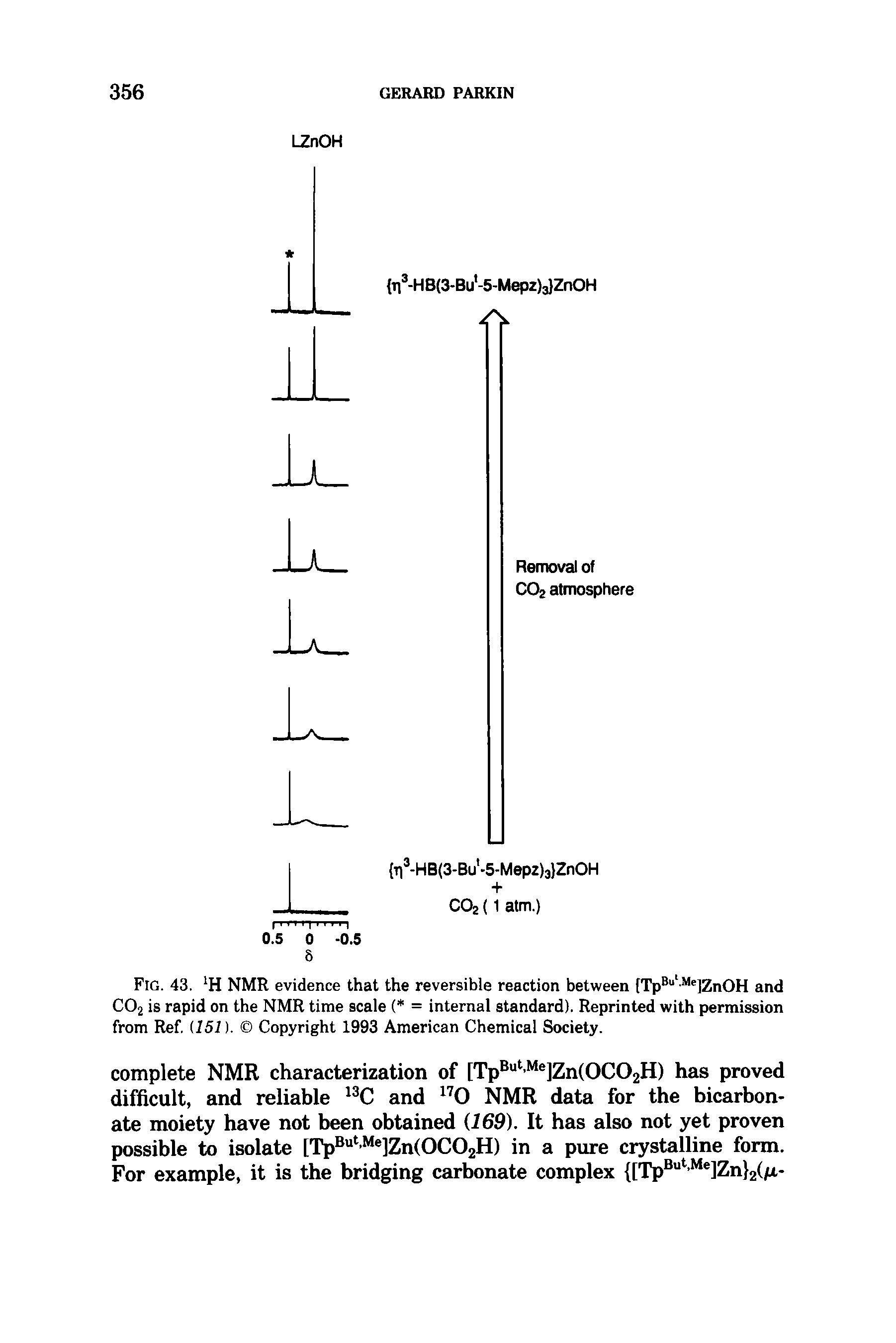 Fig. 43. H NMR evidence that the reversible reaction between [TpBu Me]ZnOH and C02 is rapid on the NMR time scale ( = internal standard). Reprinted with permission from Ref. (151). Copyright 1993 American Chemical Society.