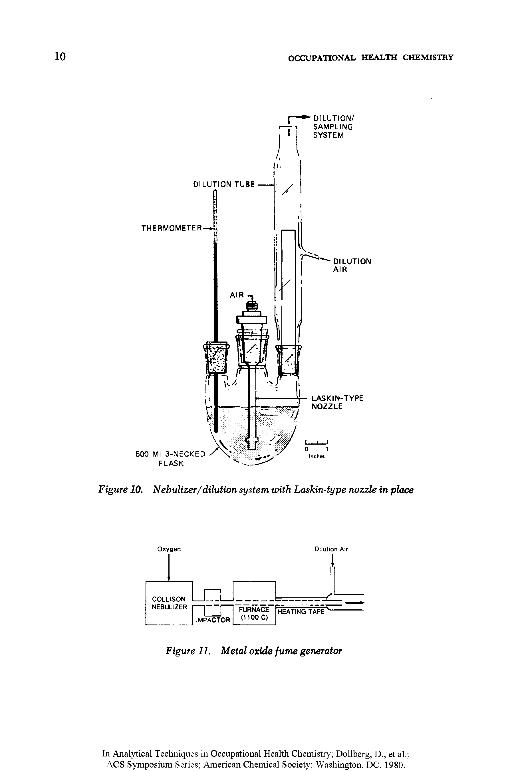 Figure 10. Nebulizer/dilution system with Laskin-type nozzle in place...