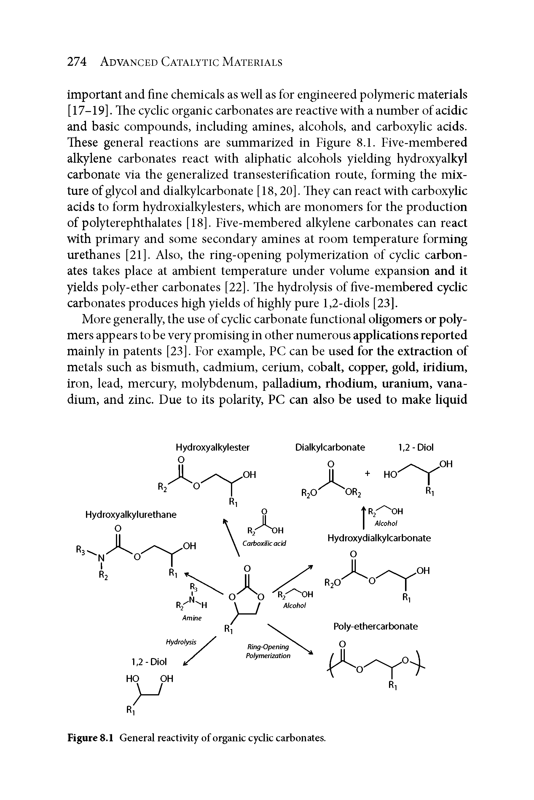 Figure 8.1 General reactivity of organic cyclic carbonates.