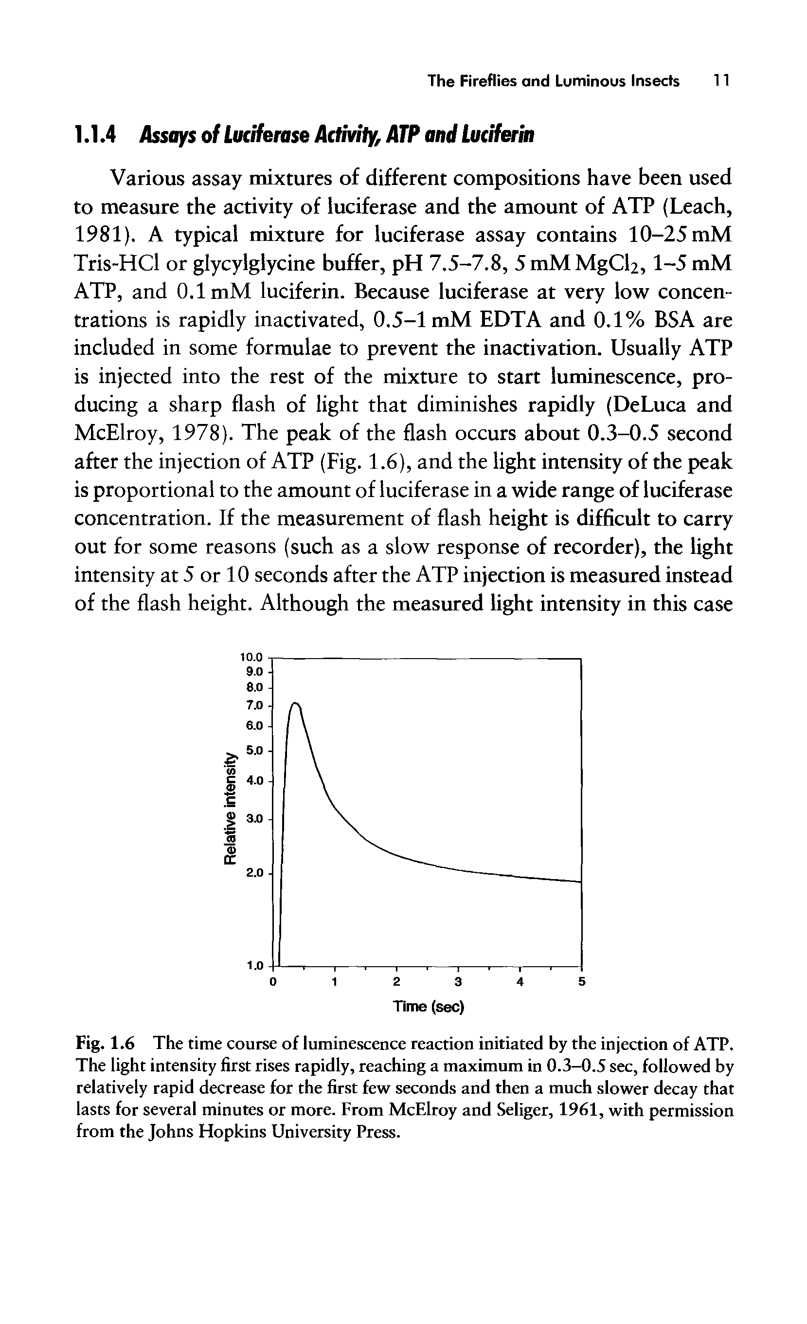 Fig. 1.6 The time course of luminescence reaction initiated by the injection of ATP. The light intensity first rises rapidly, reaching a maximum in 0.3-0.5 sec, followed by relatively rapid decrease for the first few seconds and then a much slower decay that lasts for several minutes or more. From McElroy and Seliger, 1961, with permission from the Johns Hopkins University Press.