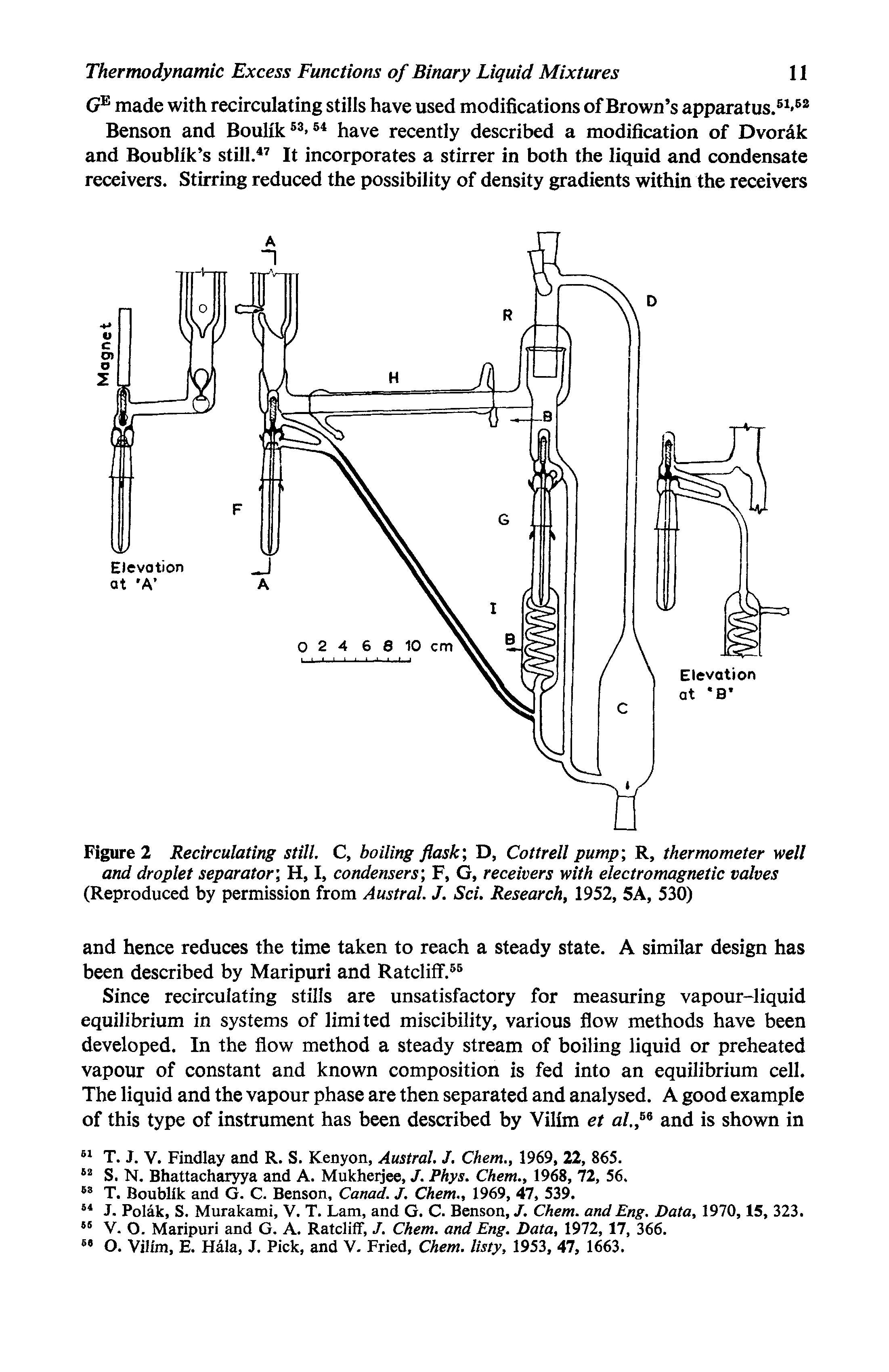 Figure 2 Recirculating still. C, boiling flask, D, Cottrell pump, R, thermometer well and droplet separator , H, I, condensers , F, G, receivers with electromagnetic valves (Reproduced by permission from Austral. J. Sci. Research, 1952, 5A, 530)...