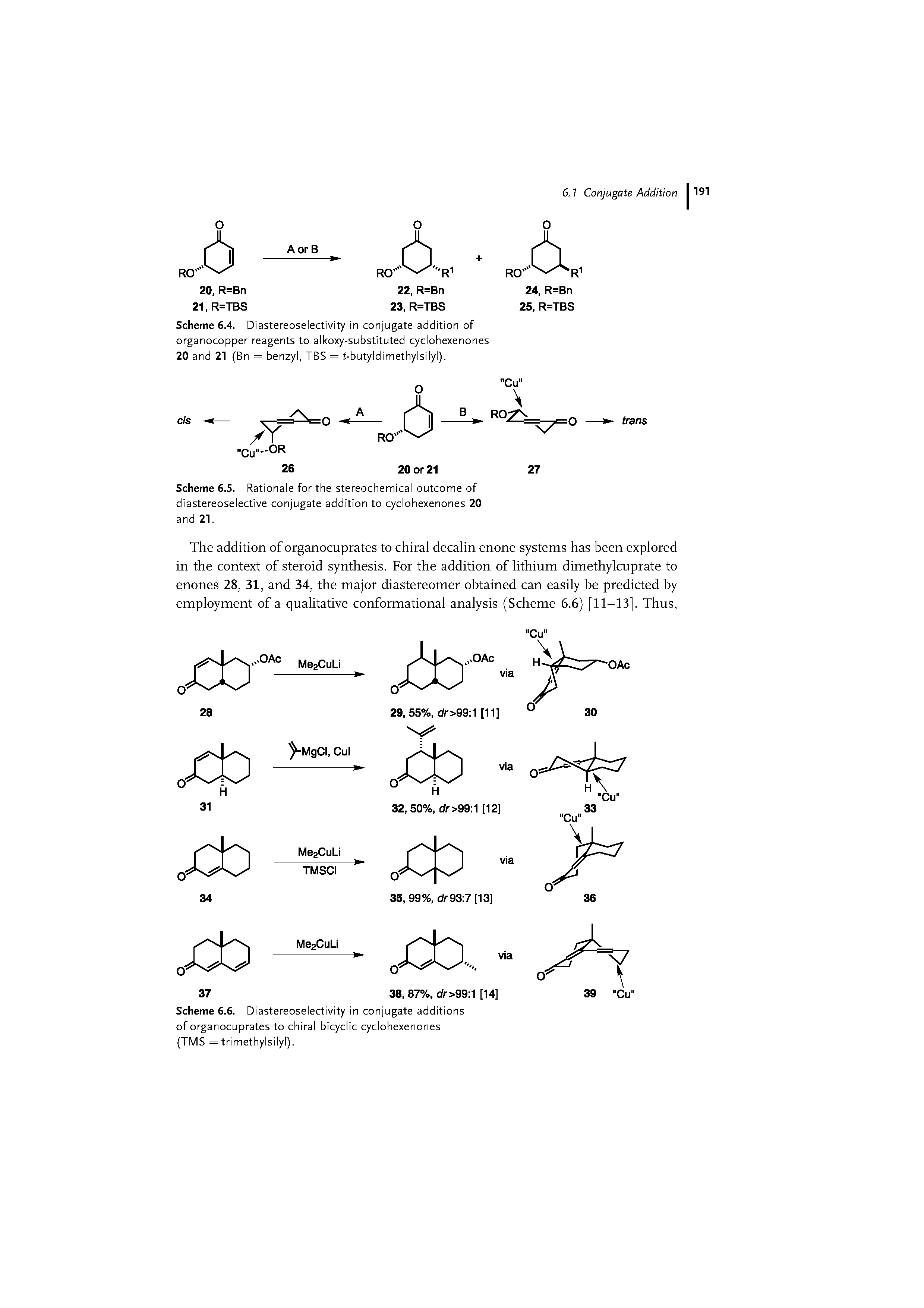 Scheme 6.5. Rationale for the stereochemical outcome of diastereoselective conjugate addition to cyclohexenones 20 and 21.