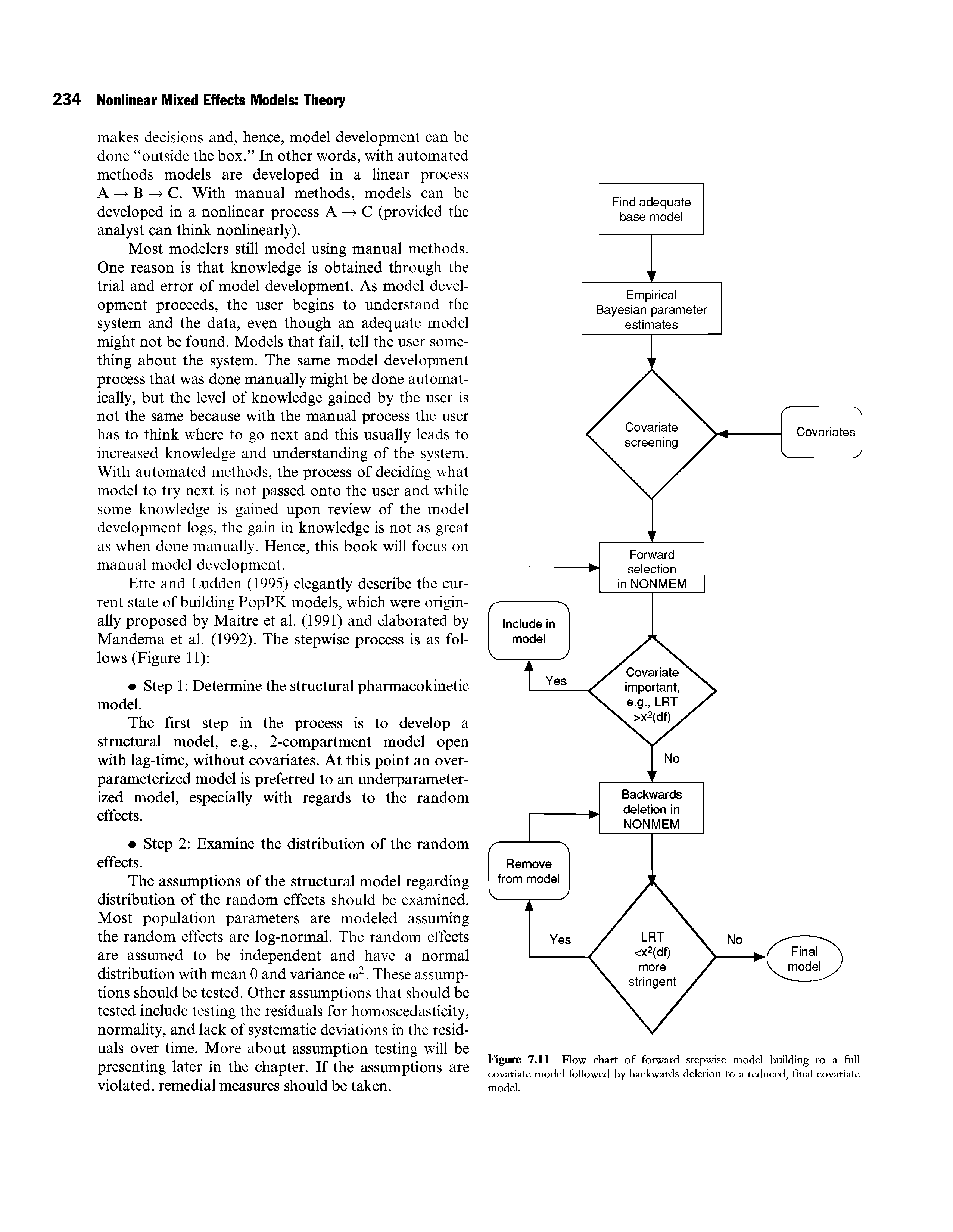 Figure 7.11 Flow chart of forward stepwise model building to a full covariate model followed by backwards deletion to a reduced, final covariate model.