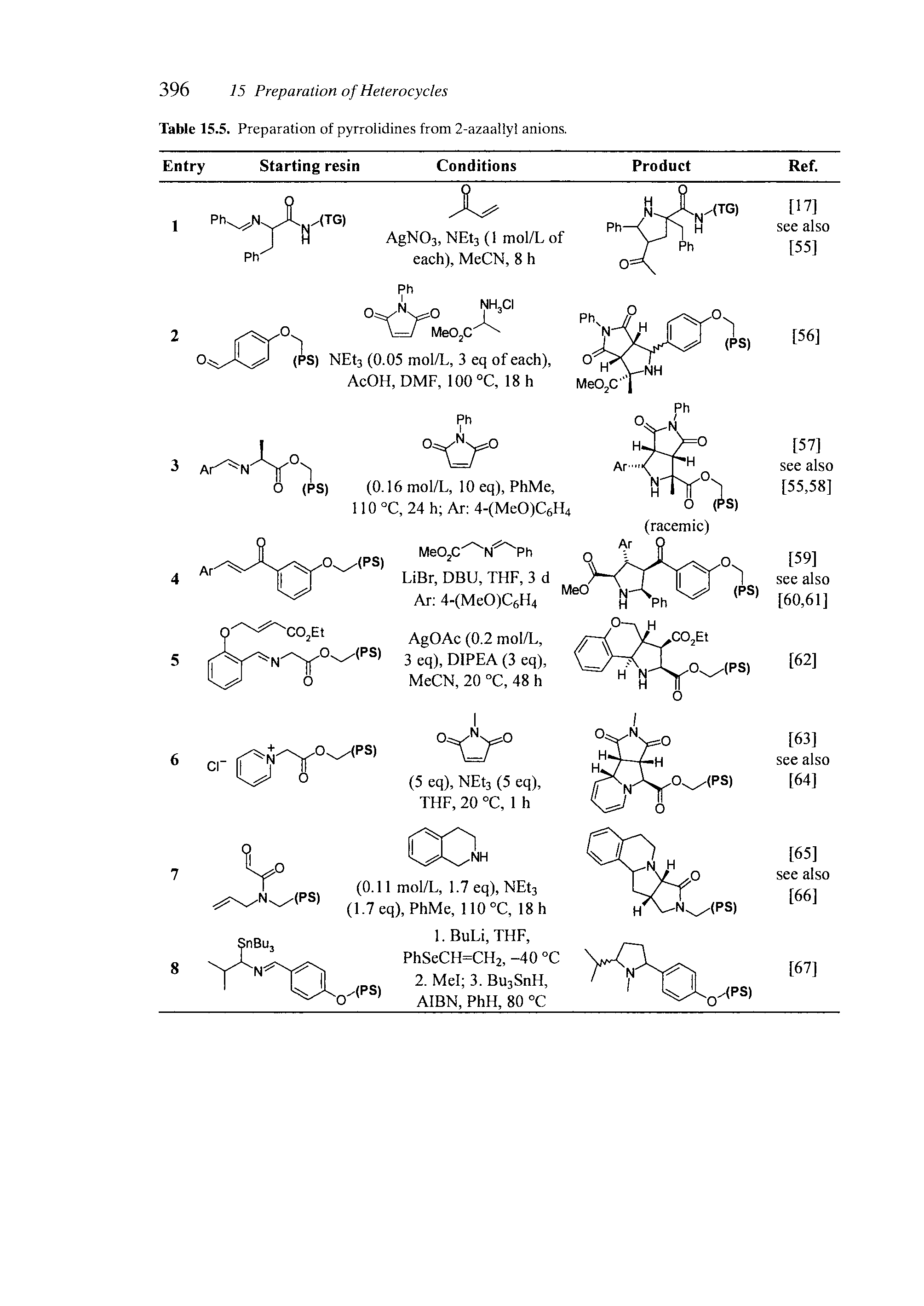 Table 15.5. Preparation of pyrrolidines from 2-azaallyl anions.