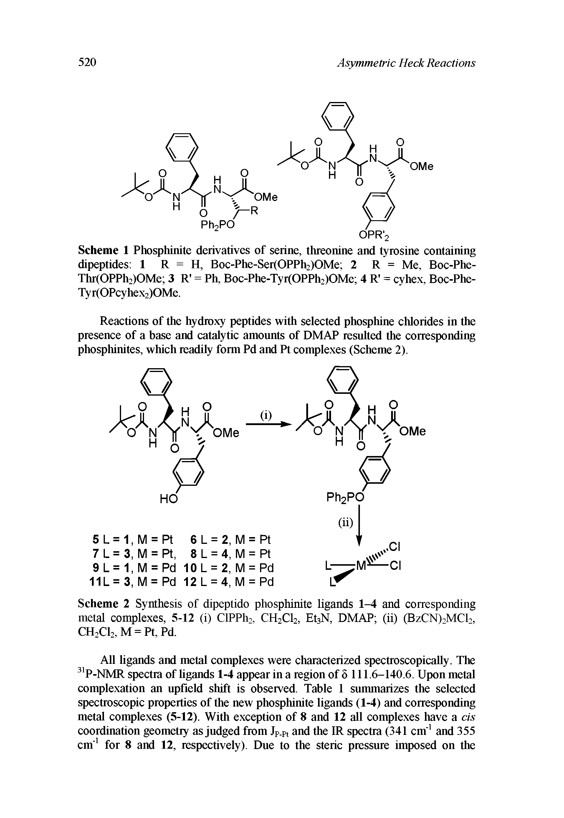 Scheme 1 Phosphinite derivatives of serine, threonine and tyrosine containing dipeptides 1 R = H, Boc-Phe-Ser(OPPh2)OMe 2 R = Me, Boc-Phe-Thr(OPPh2)OMe 3 R = Ph, Boc-Phe-Tyr(OPPh2)OMe 4R = cyhex, Boc-Phe-Tyr(OPcyhex2)OMe.