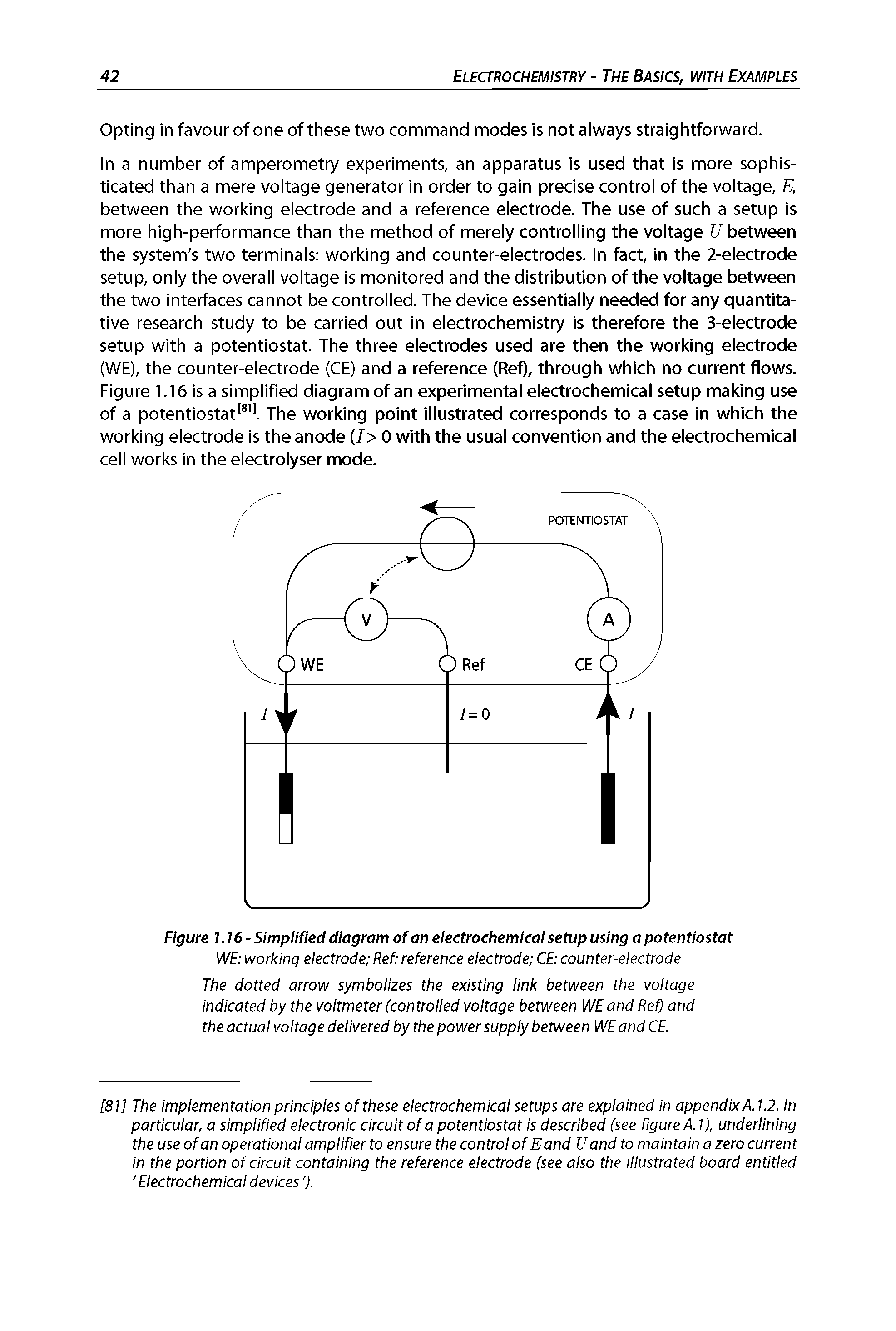 Figure 1.16- Simplified diagram of an electrochemical setup using a potentiostat...