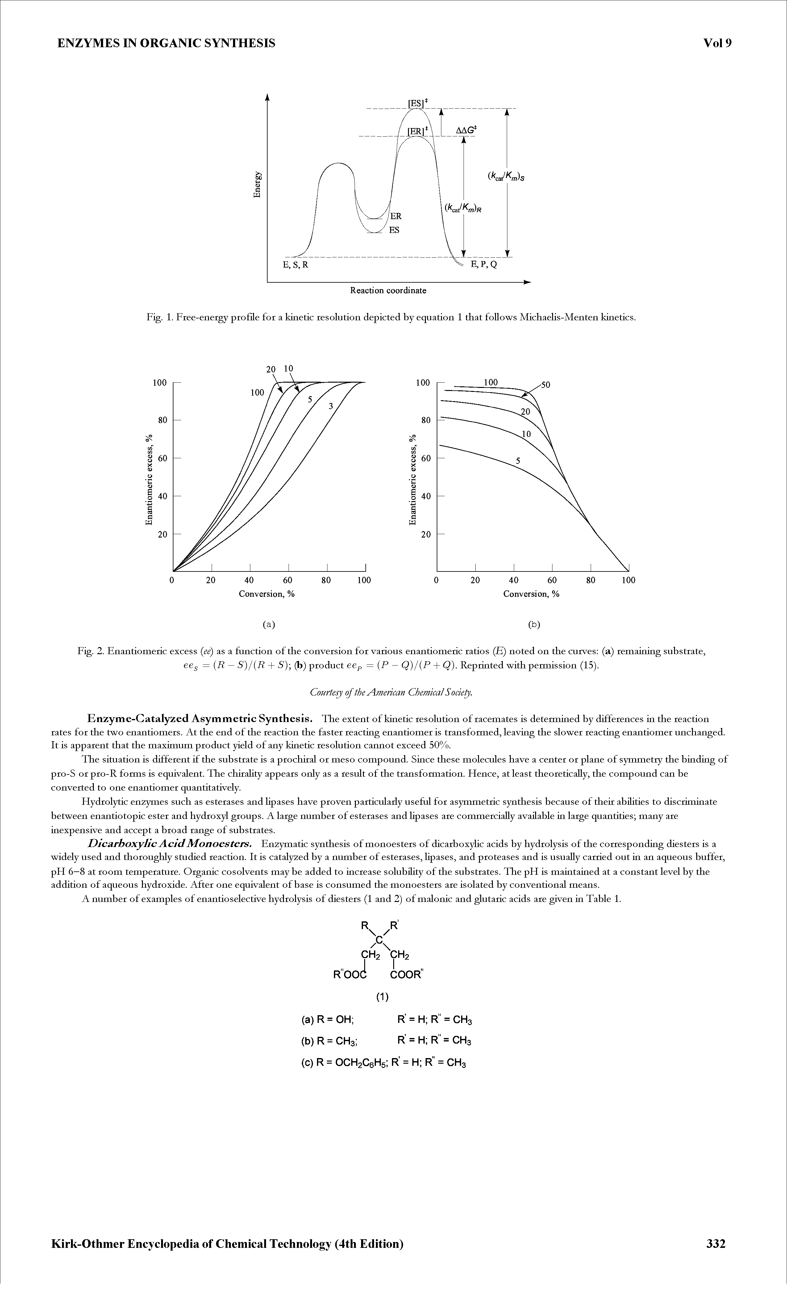 Fig. 1. Free-energy profile for a kinetic resolution depicted by equation 1 that follows Michaelis-Menten kinetics.