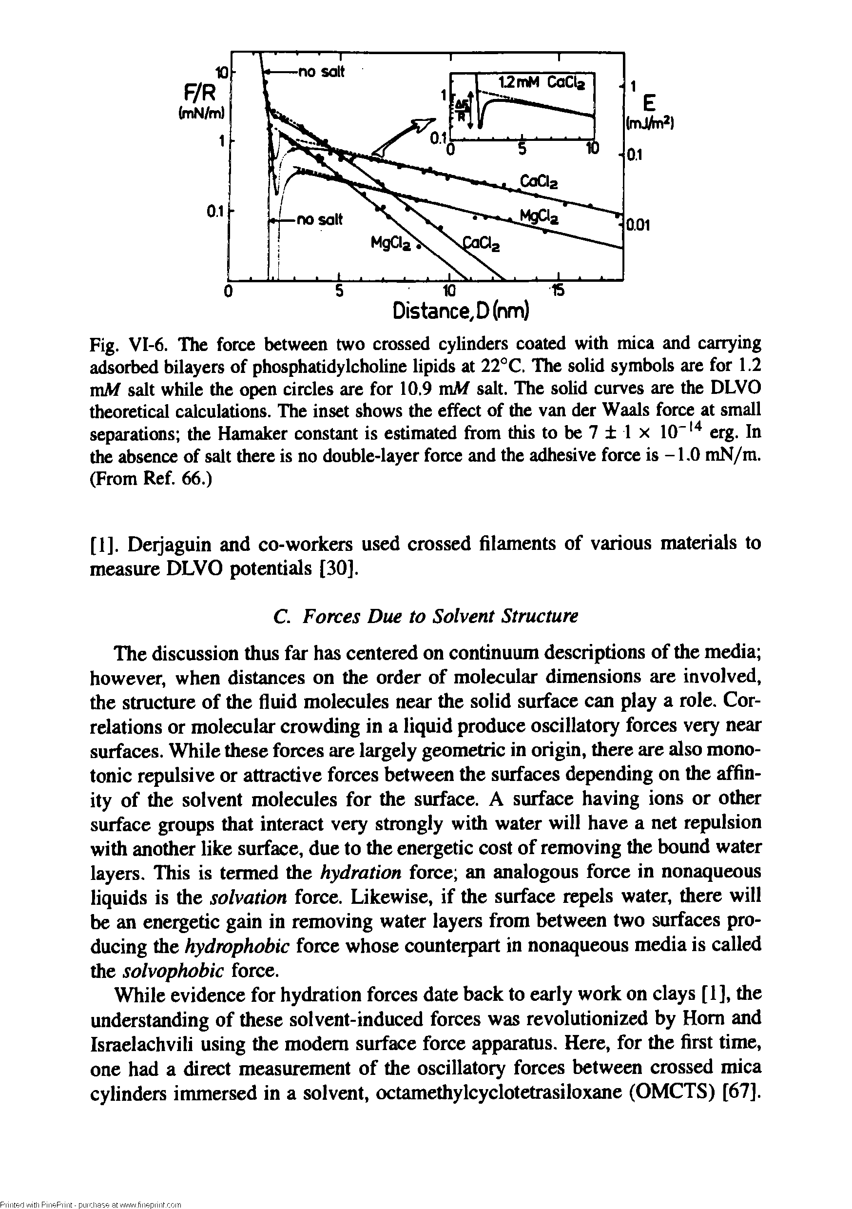 Fig. VI-6. The force between two crossed cylinders coated with mica and carrying adsorbed bilayers of phosphatidylcholine lipids at 22°C. The solid symbols are for 1.2 mM salt while the open circles are for 10.9 roM salt. The solid curves are the DLVO theoretical calculations. The inset shows the effect of the van der Waals force at small separations the Hamaker constant is estimated from this to be 7 1 x 10 erg. In the absence of salt there is no double-layer force and the adhesive force is -1.0 mN/m. (From Ref. 66.)...